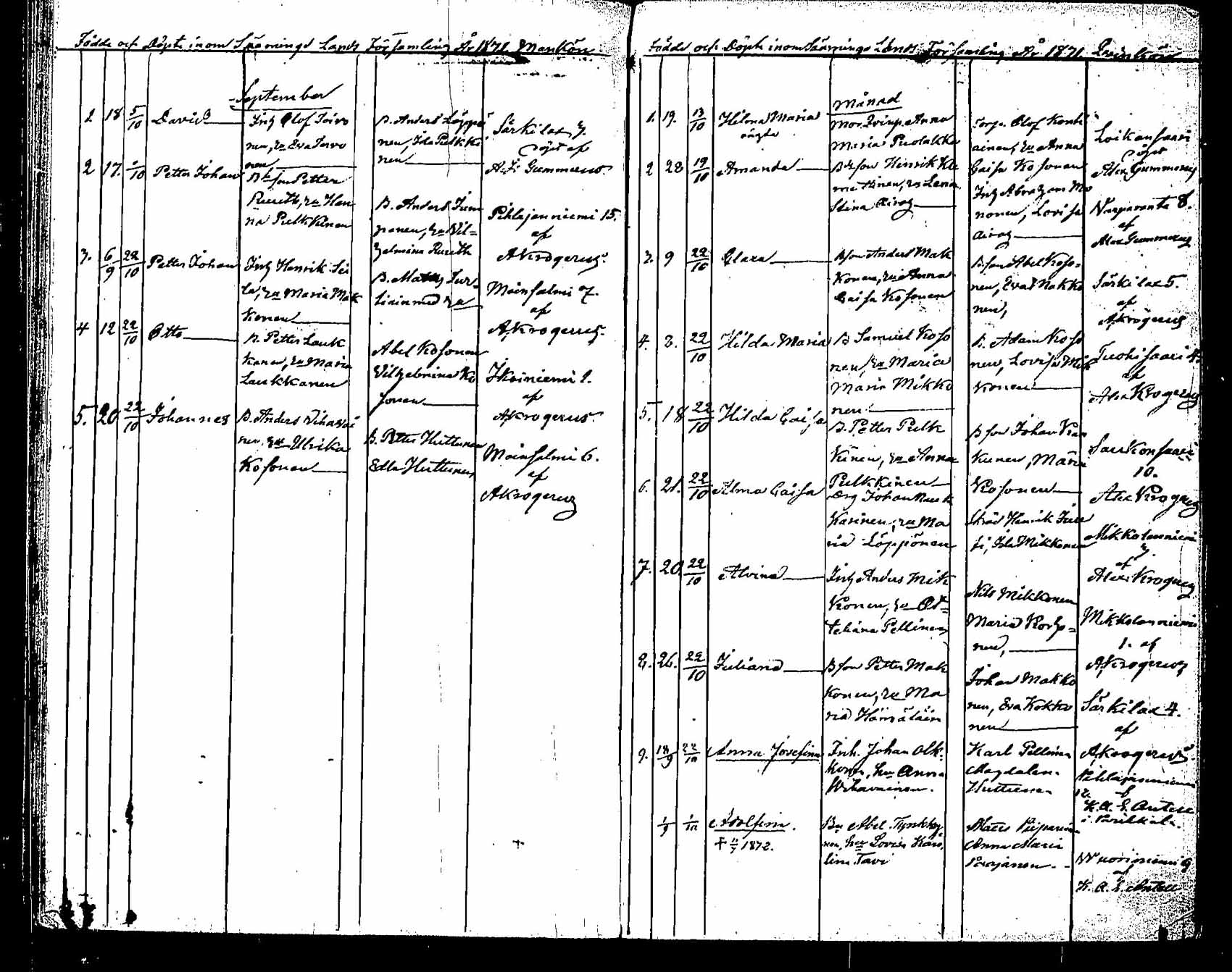 [ ../kirjat/Kirkonkirjat/saaminki/syntyneet_1854-1872_tk1183/kuvat/182.jpg ]