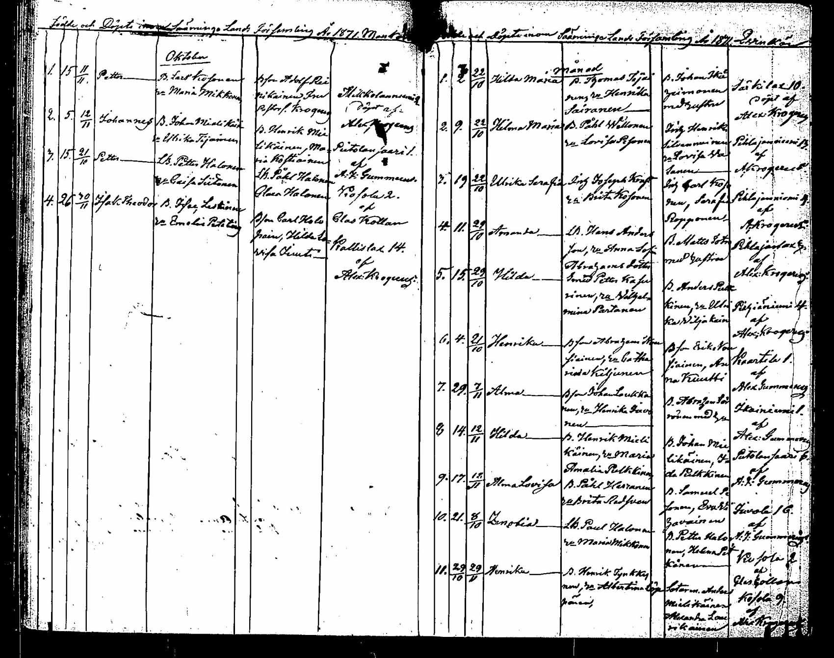 [ ../kirjat/Kirkonkirjat/saaminki/syntyneet_1854-1872_tk1183/kuvat/183.jpg ]