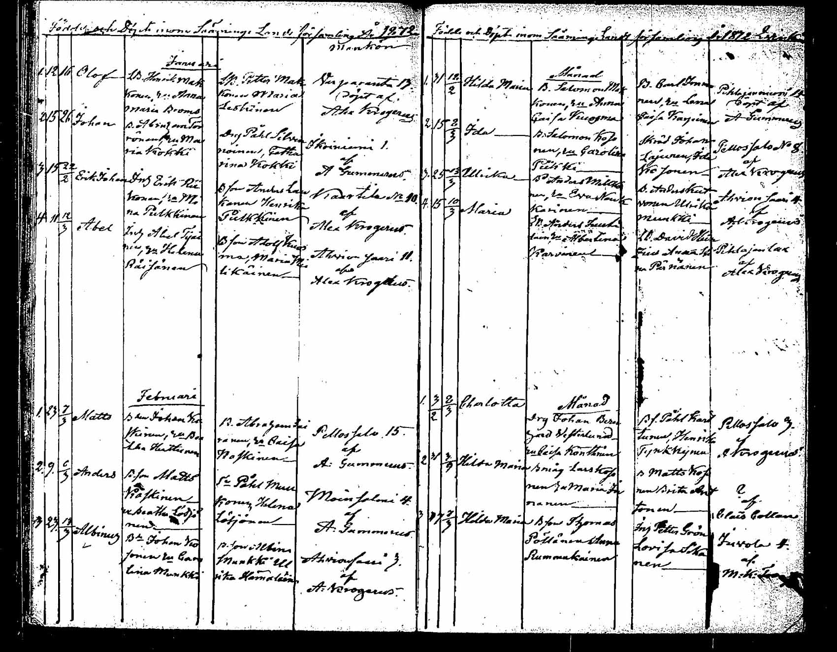 [ ../kirjat/Kirkonkirjat/saaminki/syntyneet_1854-1872_tk1183/kuvat/187.jpg ]