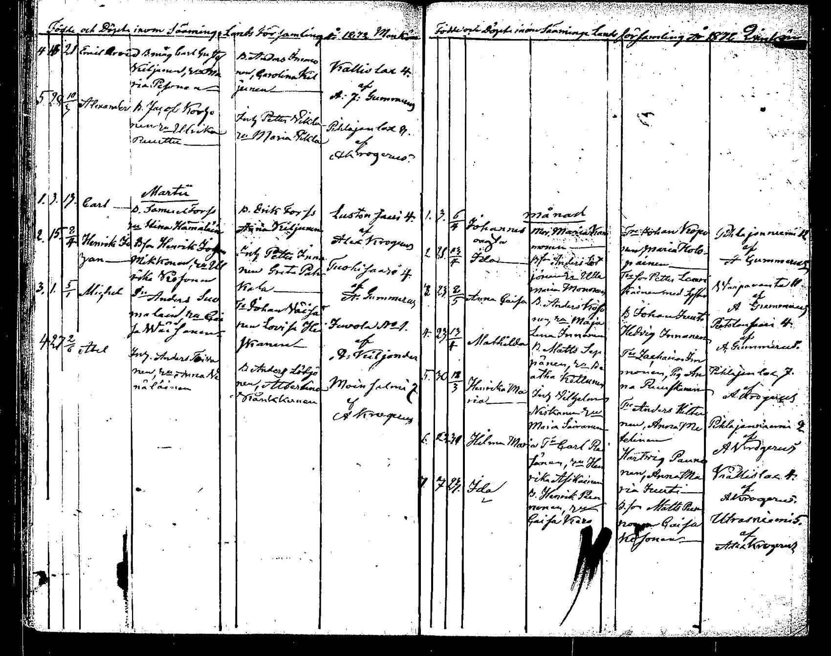 [ ../kirjat/Kirkonkirjat/saaminki/syntyneet_1854-1872_tk1183/kuvat/188.jpg ]