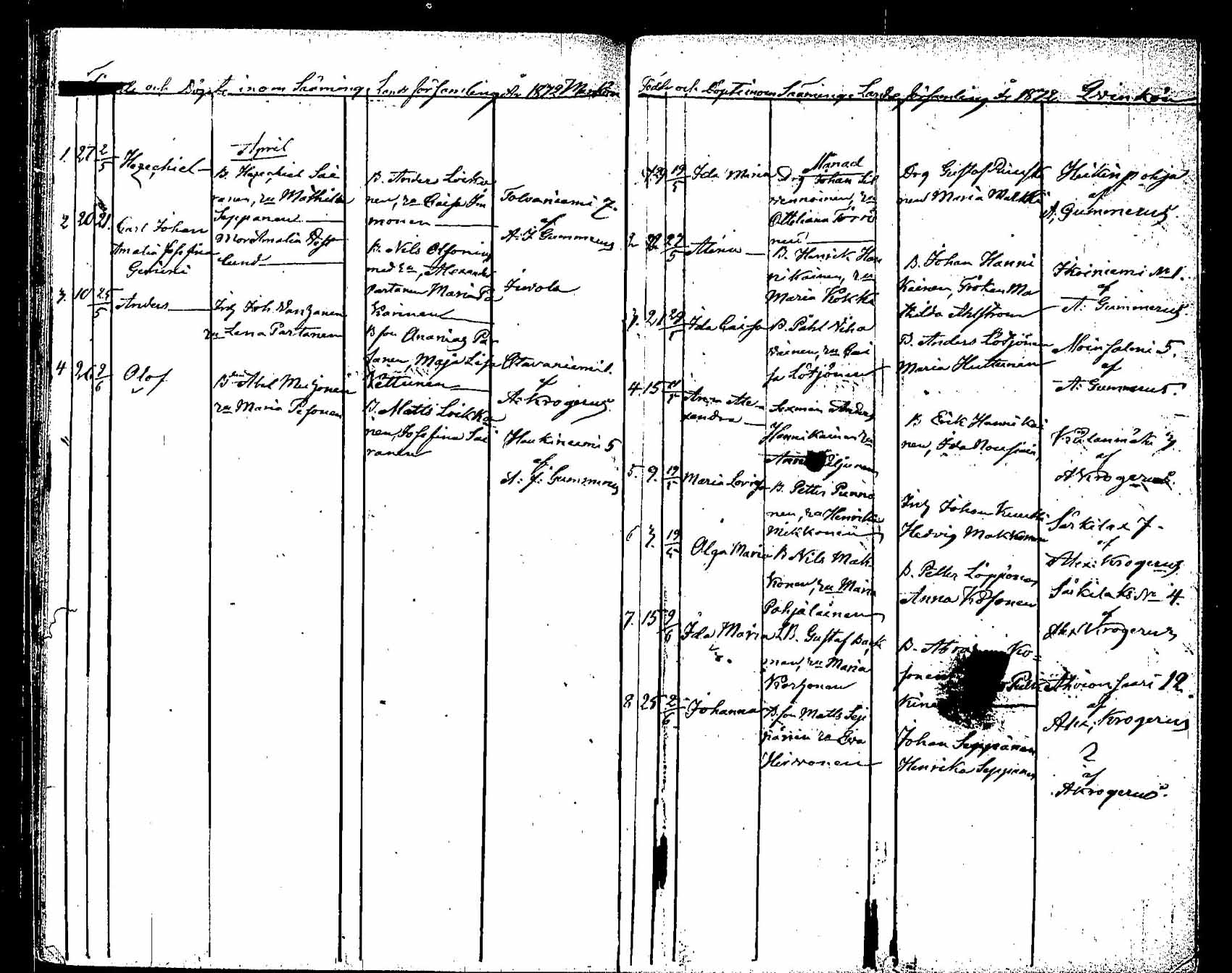 [ ../kirjat/Kirkonkirjat/saaminki/syntyneet_1854-1872_tk1183/kuvat/189.jpg ]