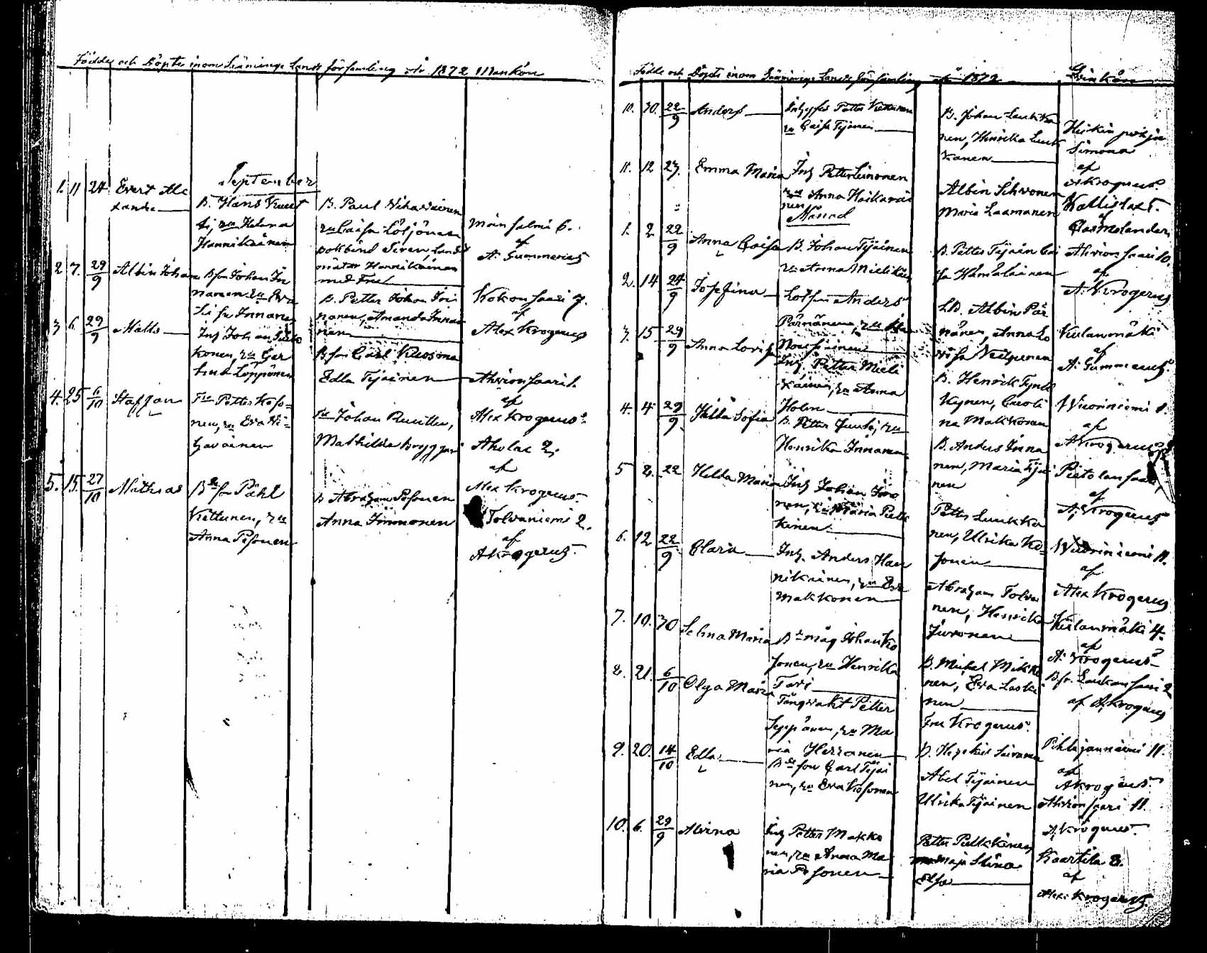[ ../kirjat/Kirkonkirjat/saaminki/syntyneet_1854-1872_tk1183/kuvat/194.jpg ]