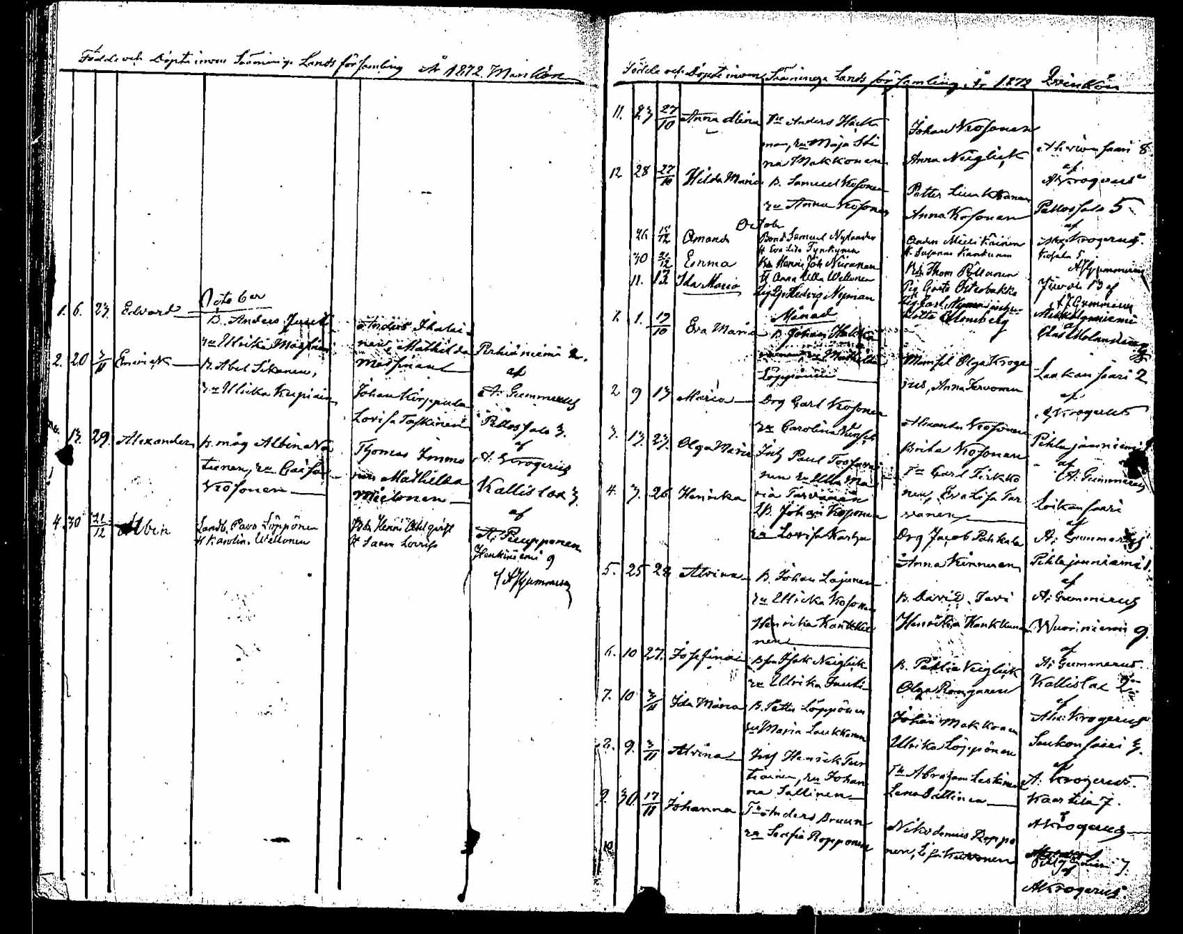 [ ../kirjat/Kirkonkirjat/saaminki/syntyneet_1854-1872_tk1183/kuvat/195.jpg ]