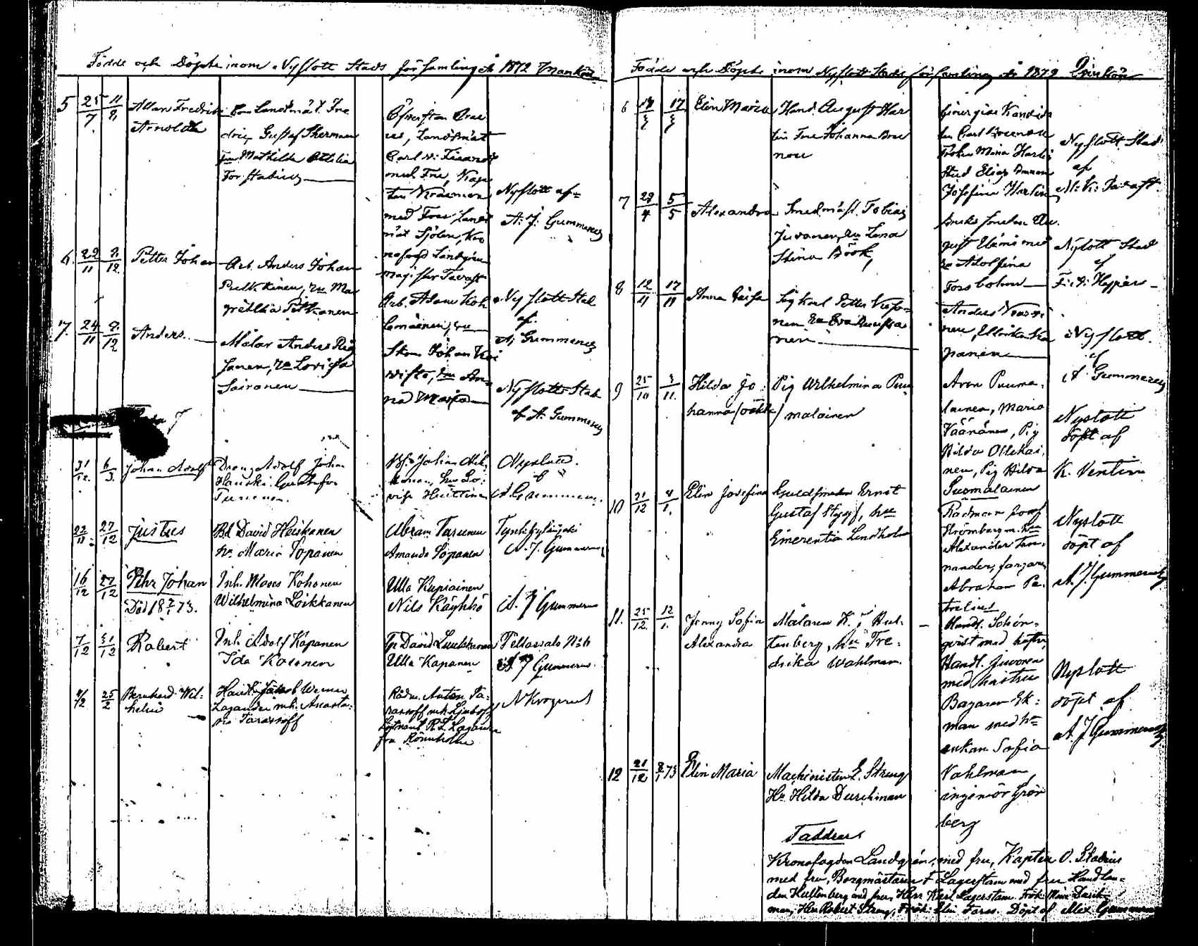 [ ../kirjat/Kirkonkirjat/saaminki/syntyneet_1854-1872_tk1183/kuvat/198.jpg ]