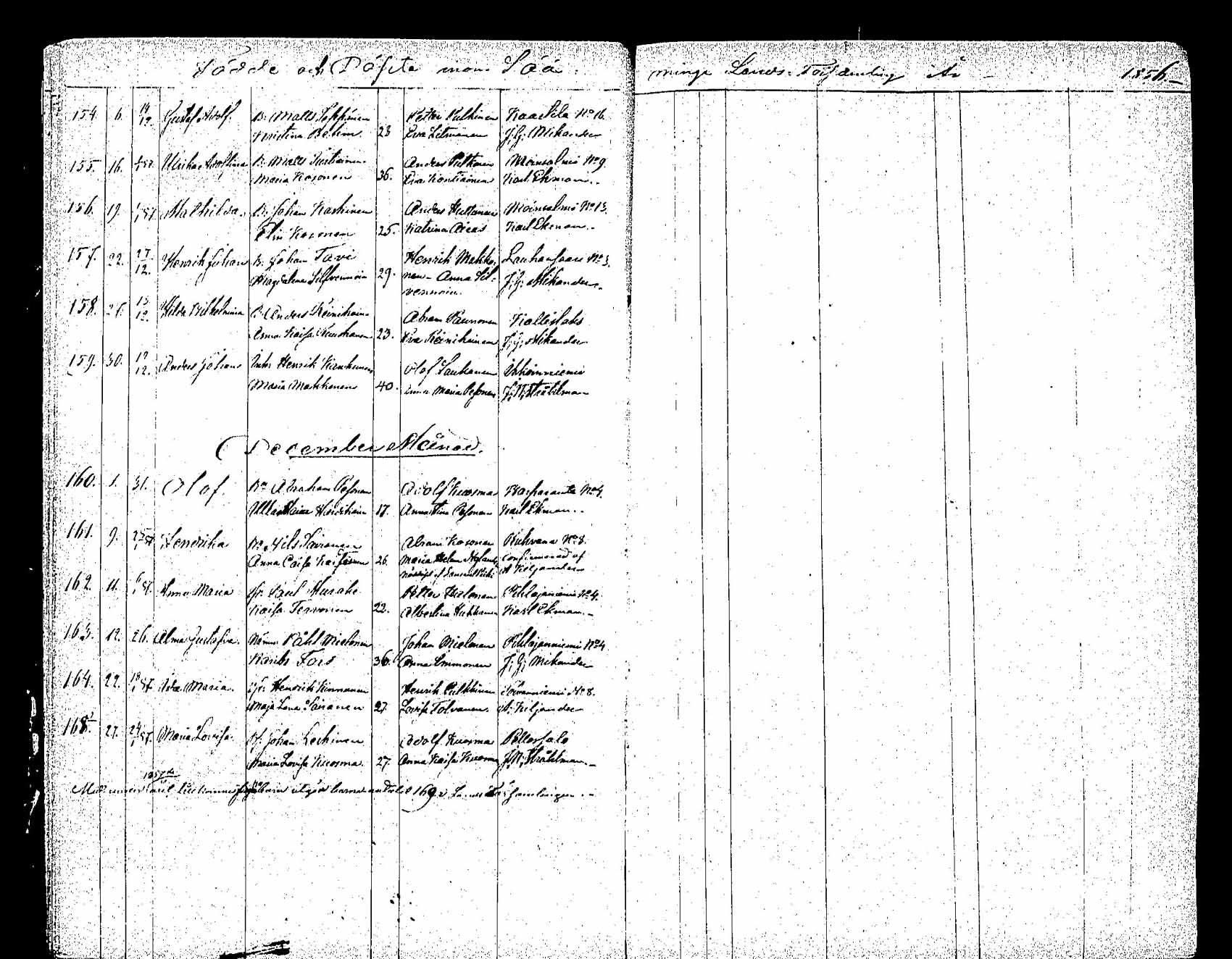 [ ../kirjat/Kirkonkirjat/saaminki/syntyneet_1854-1872_tk1183/kuvat/23.jpg ]