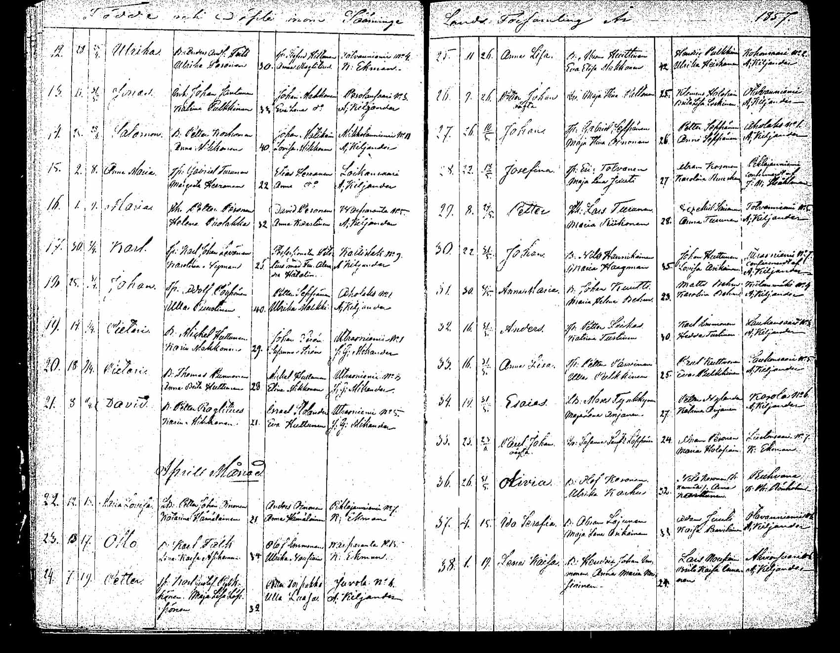 [ ../kirjat/Kirkonkirjat/saaminki/syntyneet_1854-1872_tk1183/kuvat/26.jpg ]