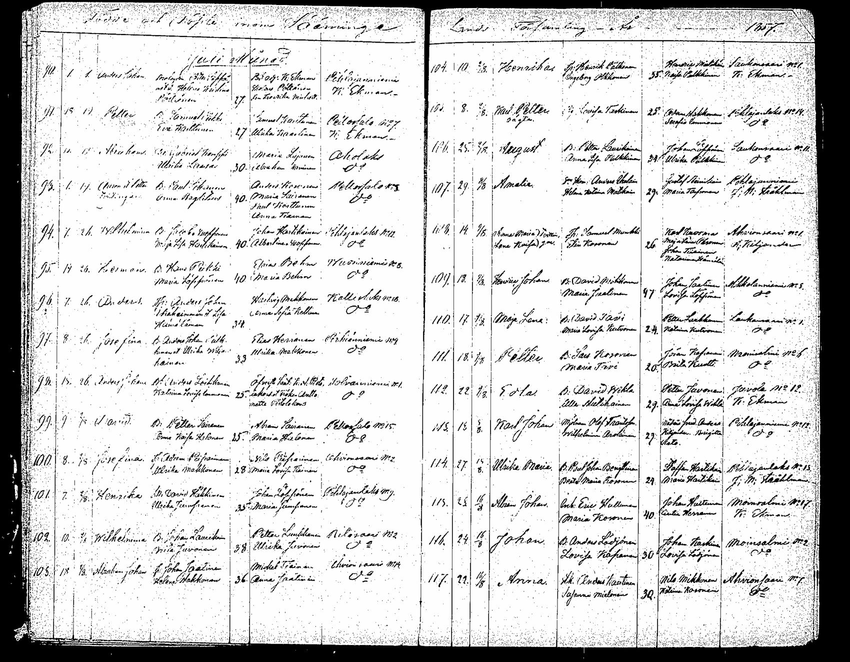 [ ../kirjat/Kirkonkirjat/saaminki/syntyneet_1854-1872_tk1183/kuvat/29.jpg ]