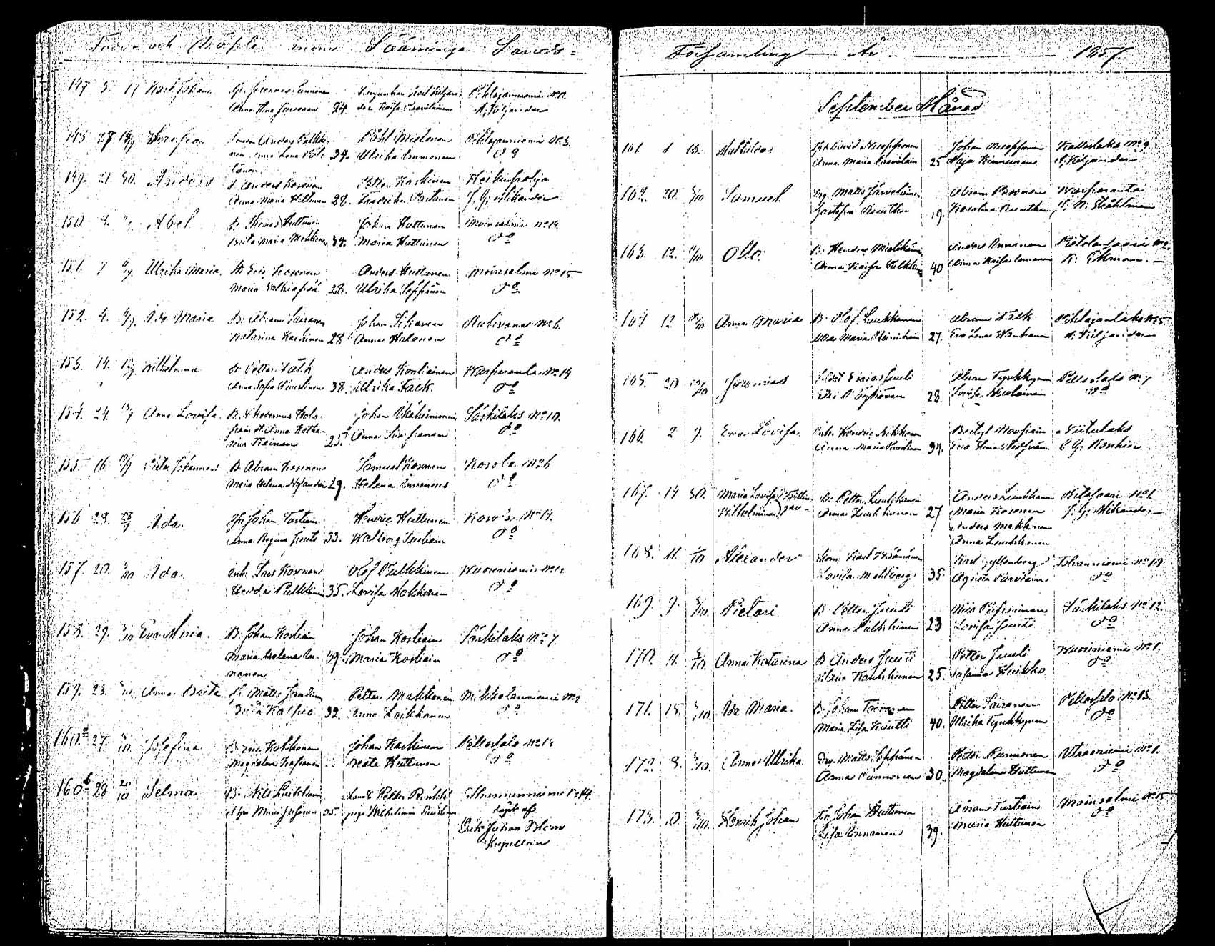 [ ../kirjat/Kirkonkirjat/saaminki/syntyneet_1854-1872_tk1183/kuvat/31.jpg ]