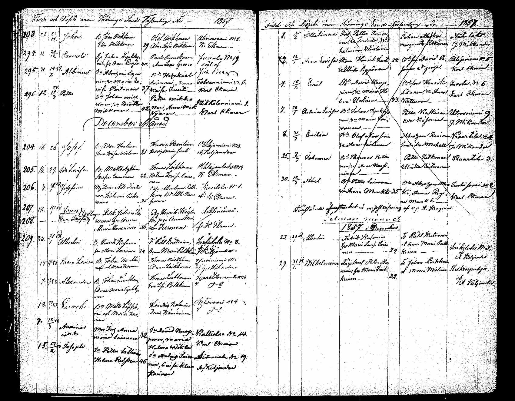 [ ../kirjat/Kirkonkirjat/saaminki/syntyneet_1854-1872_tk1183/kuvat/33.jpg ]