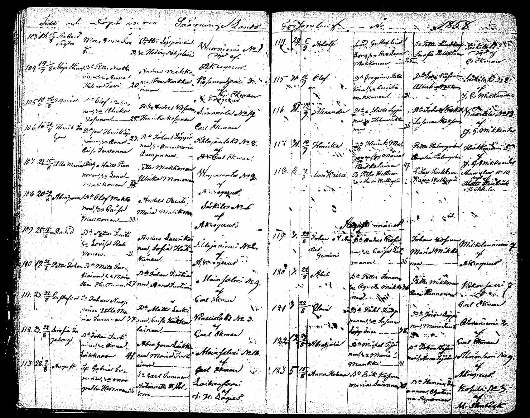 [ ../kirjat/Kirkonkirjat/saaminki/syntyneet_1854-1872_tk1183/kuvat/40.jpg ]