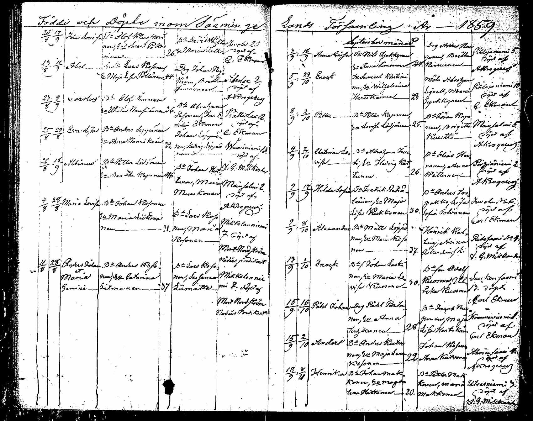 [ ../kirjat/Kirkonkirjat/saaminki/syntyneet_1854-1872_tk1183/kuvat/52.jpg ]