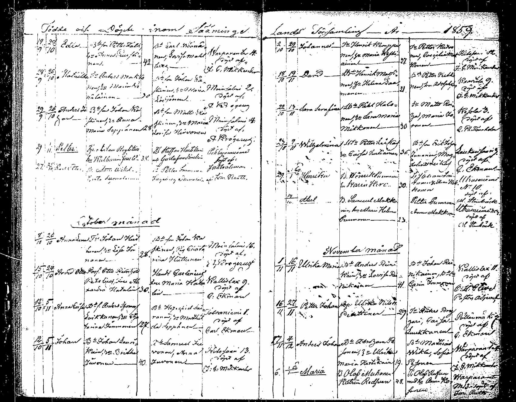 [ ../kirjat/Kirkonkirjat/saaminki/syntyneet_1854-1872_tk1183/kuvat/53.jpg ]