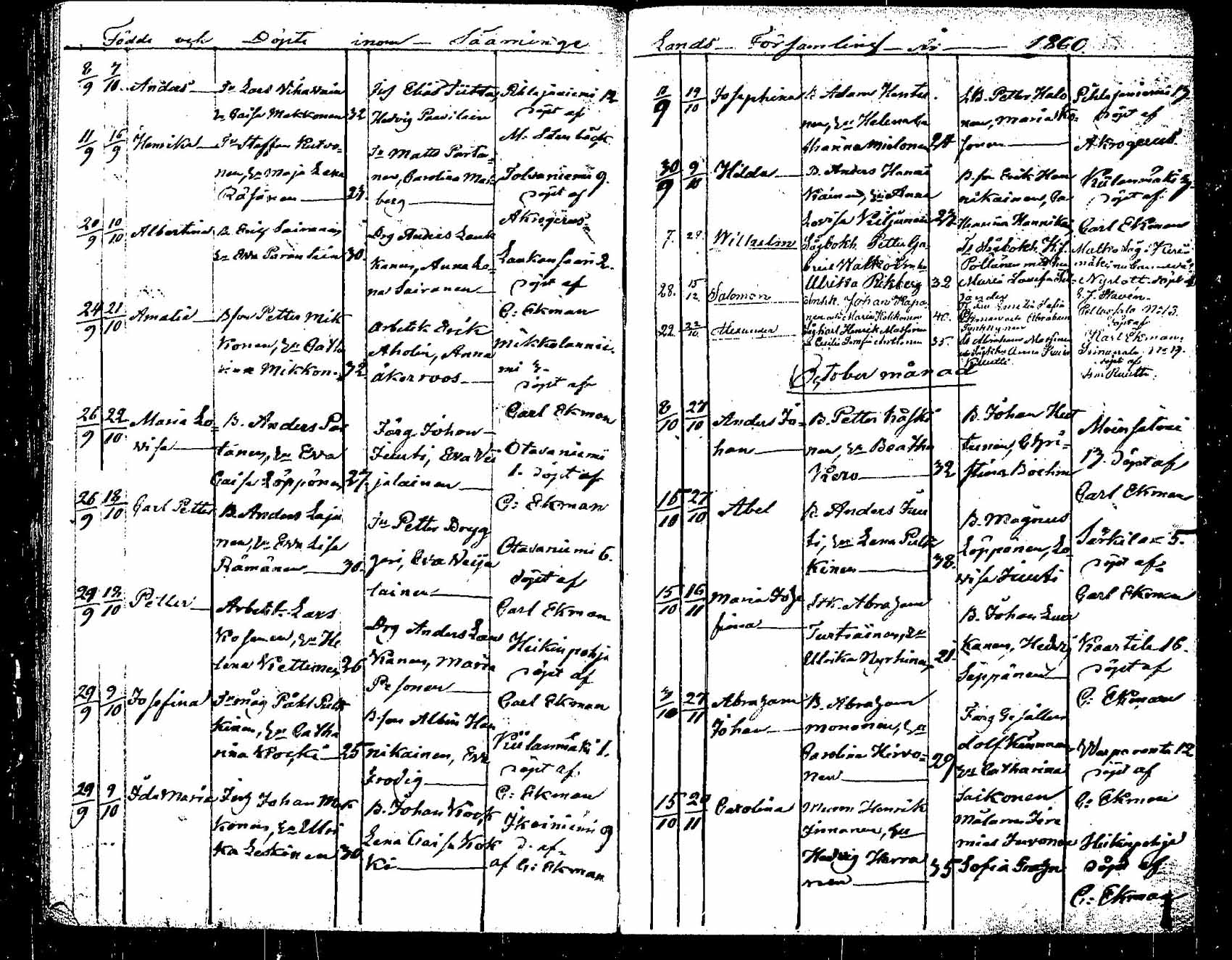 [ ../kirjat/Kirkonkirjat/saaminki/syntyneet_1854-1872_tk1183/kuvat/65.jpg ]