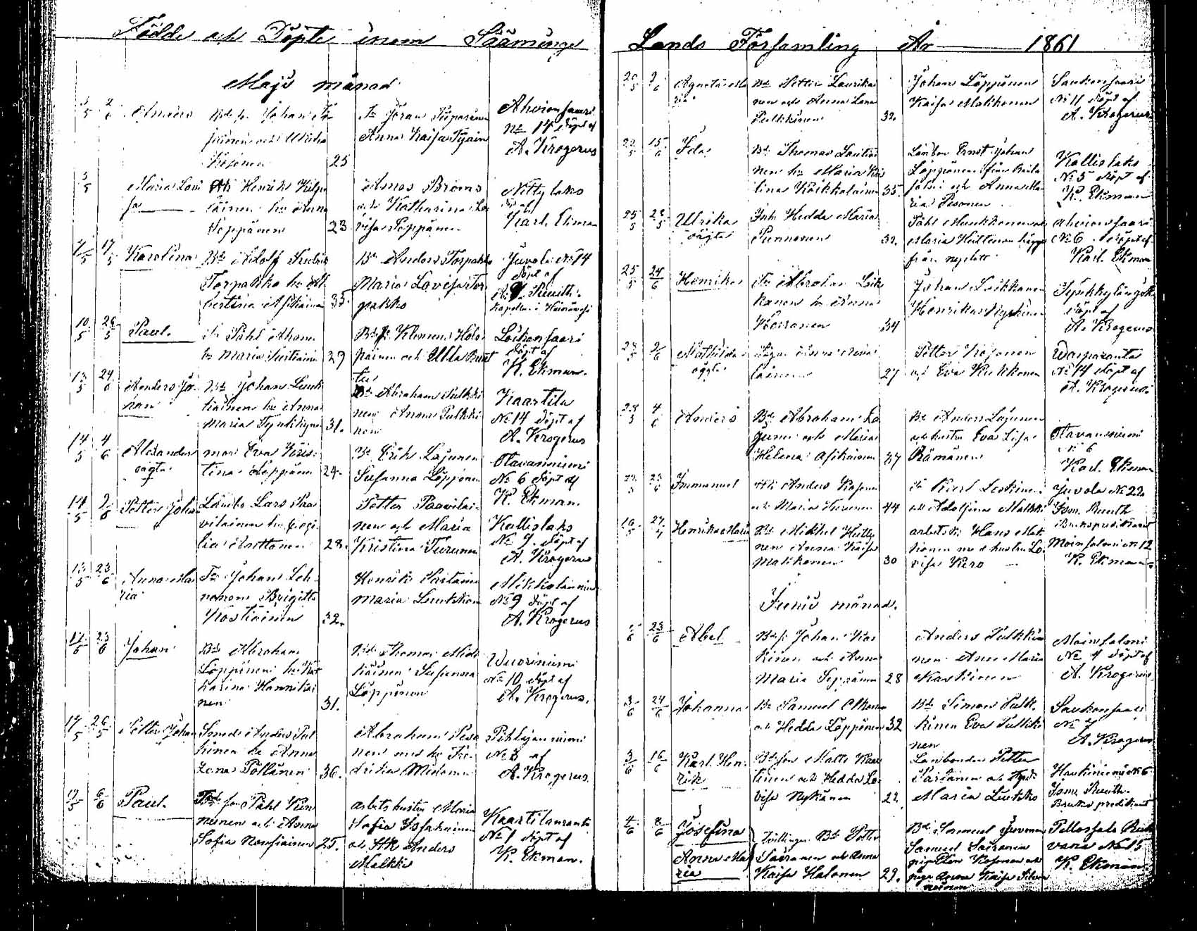 [ ../kirjat/Kirkonkirjat/saaminki/syntyneet_1854-1872_tk1183/kuvat/70.jpg ]