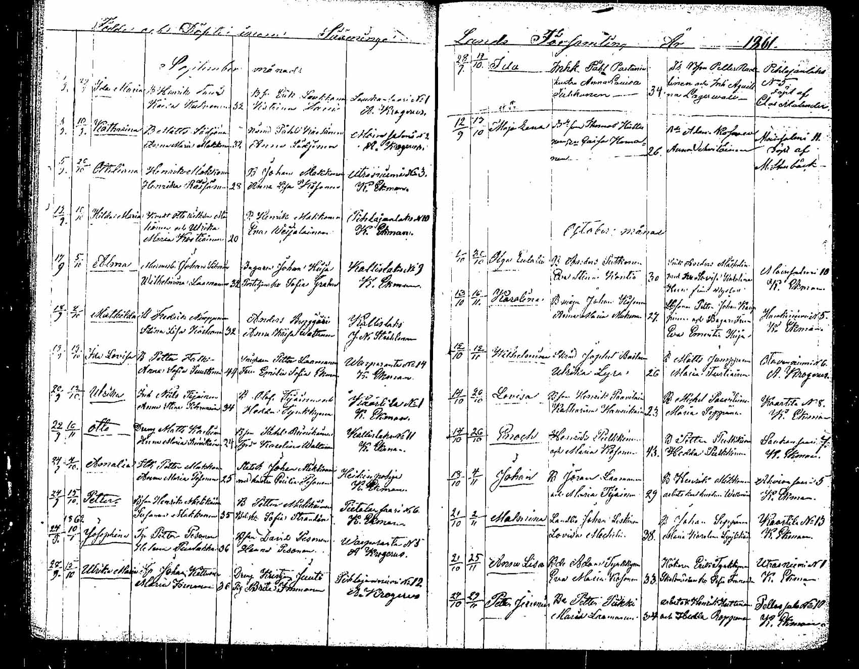 [ ../kirjat/Kirkonkirjat/saaminki/syntyneet_1854-1872_tk1183/kuvat/74.jpg ]