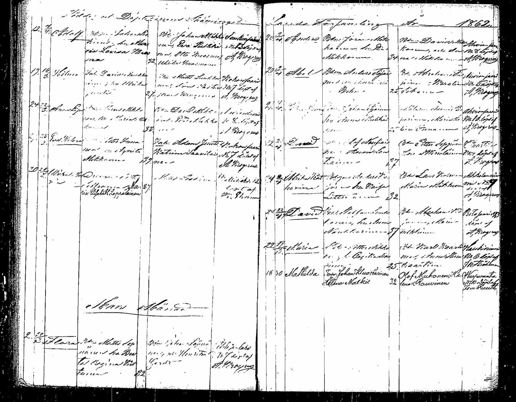 [ ../kirjat/Kirkonkirjat/saaminki/syntyneet_1854-1872_tk1183/kuvat/79.jpg ]