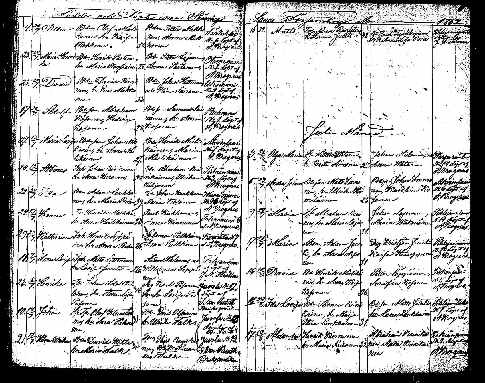 [ ../kirjat/Kirkonkirjat/saaminki/syntyneet_1854-1872_tk1183/kuvat/82.jpg ]