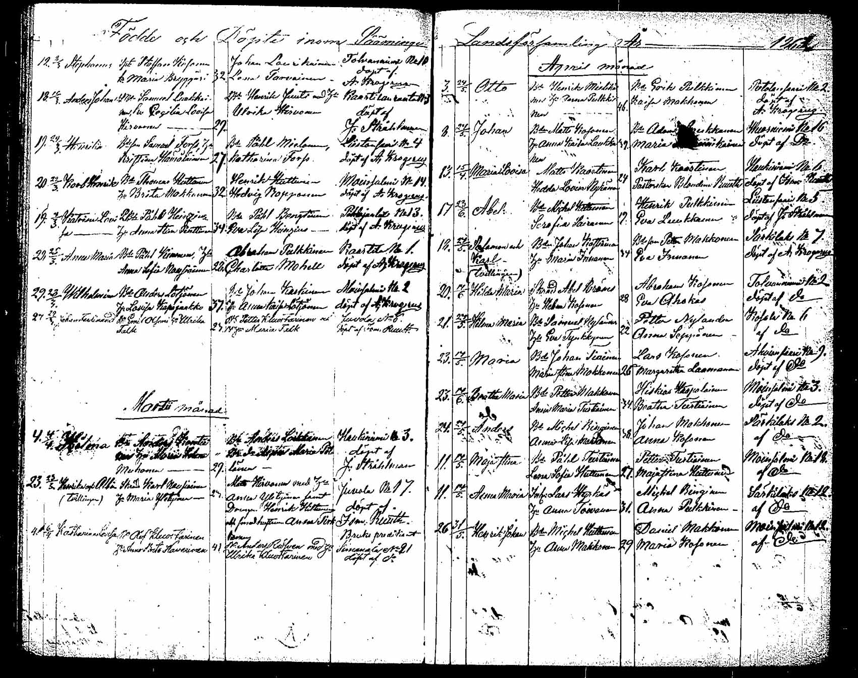 [ ../kirjat/Kirkonkirjat/saaminki/syntyneet_1854-1872_tk1183/kuvat/90.jpg ]