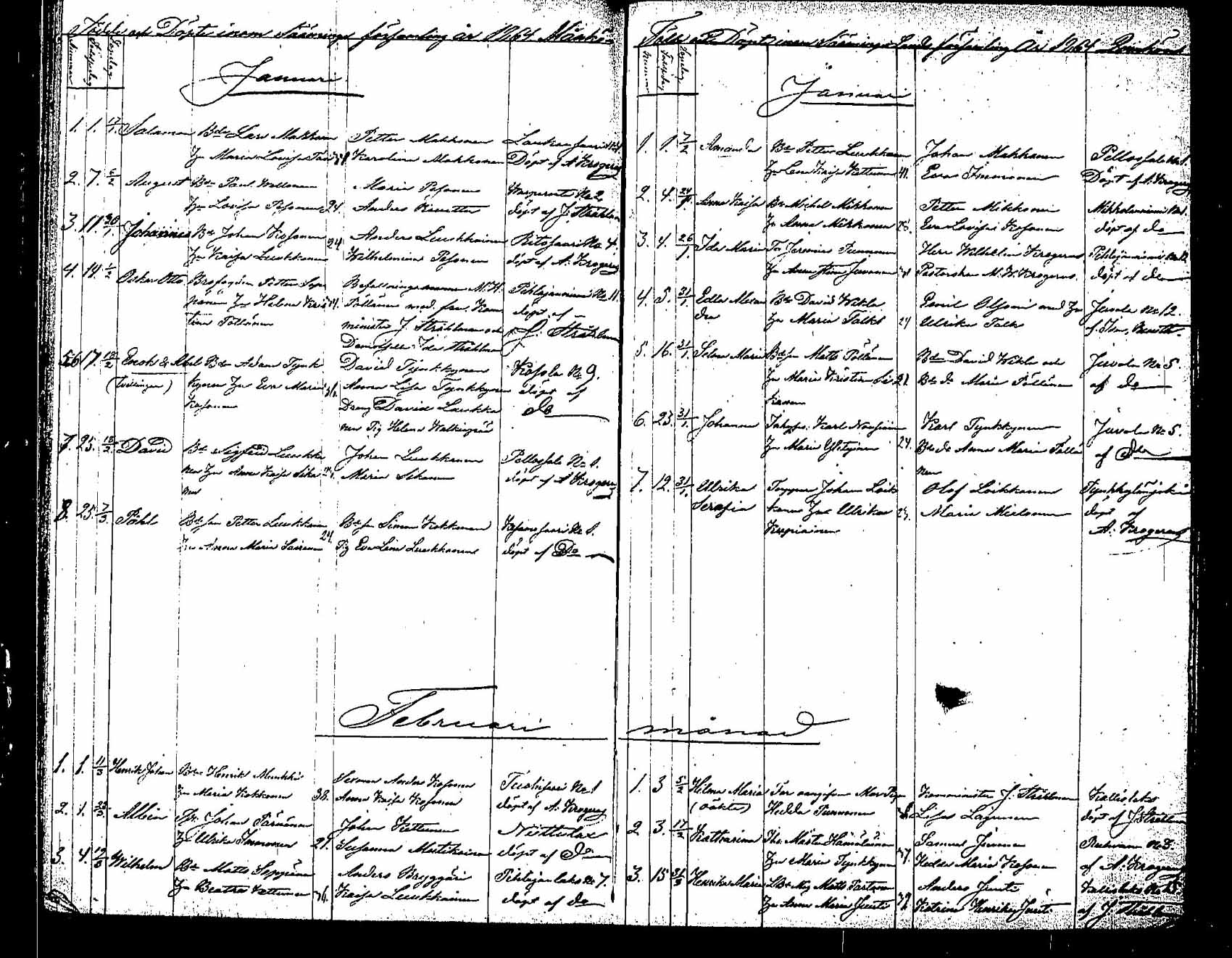 [ ../kirjat/Kirkonkirjat/saaminki/syntyneet_1854-1872_tk1183/kuvat/99.jpg ]
