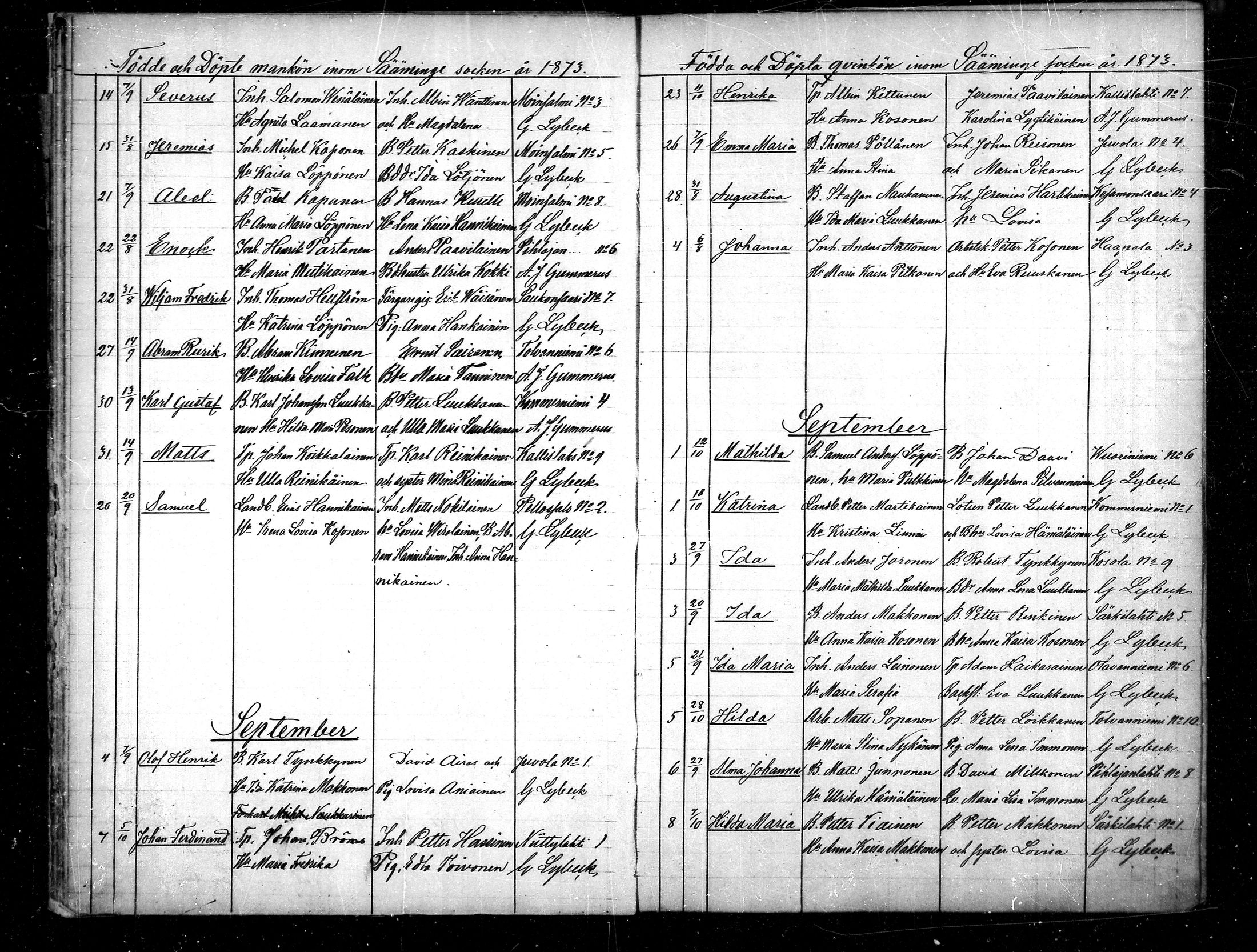 [ ../kirjat/Kirkonkirjat/saaminki/syntyneet_1873-1879_mko14-17/kuvat/12.jpg ]