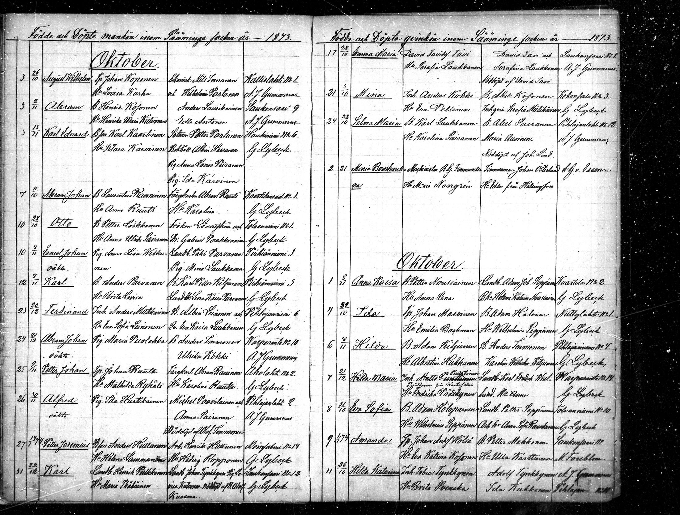 [ ../kirjat/Kirkonkirjat/saaminki/syntyneet_1873-1879_mko14-17/kuvat/14.jpg ]