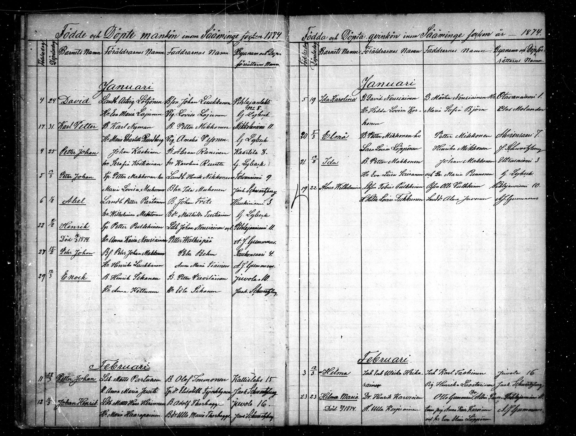 [ ../kirjat/Kirkonkirjat/saaminki/syntyneet_1873-1879_mko14-17/kuvat/20.jpg ]