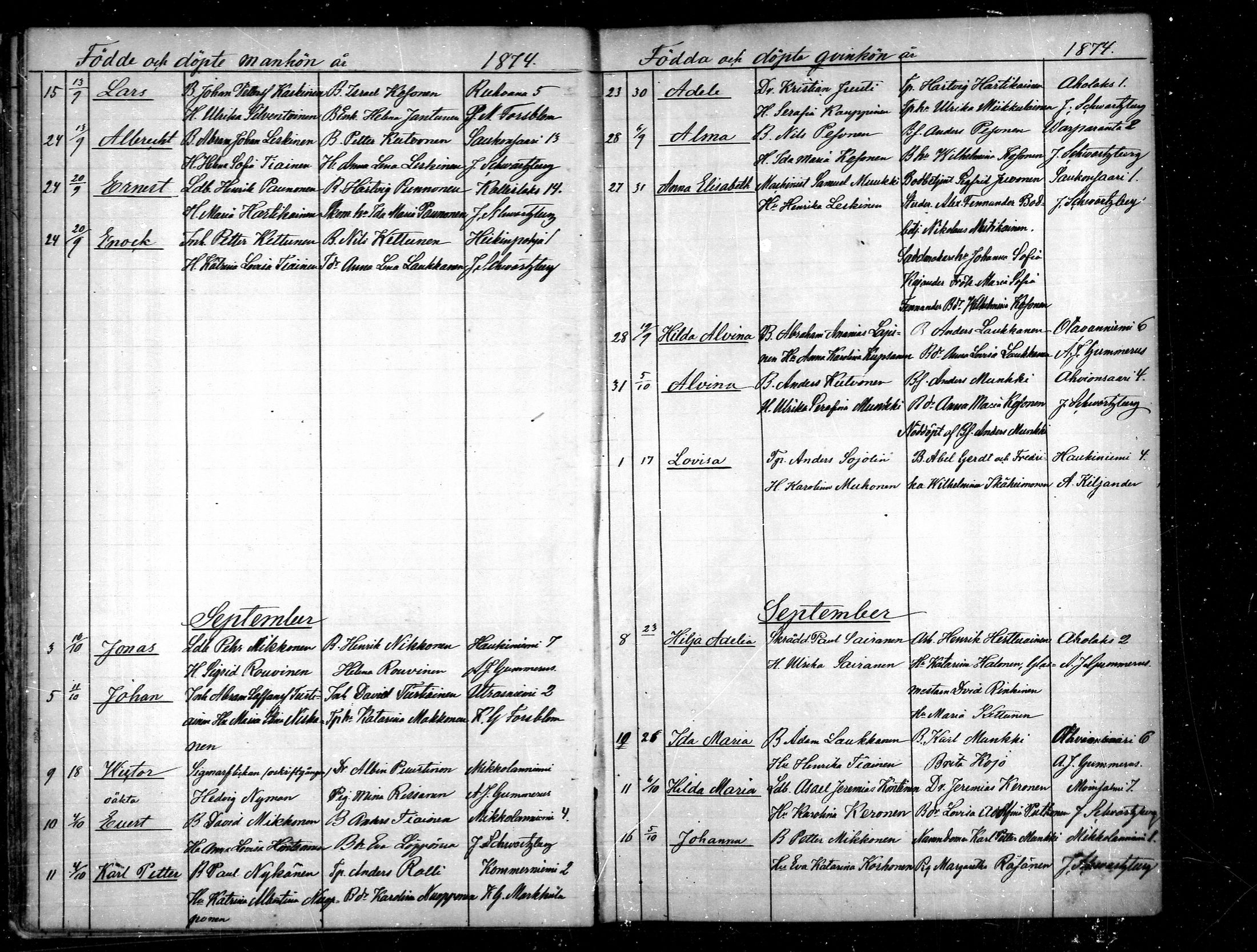 [ ../kirjat/Kirkonkirjat/saaminki/syntyneet_1873-1879_mko14-17/kuvat/27.jpg ]