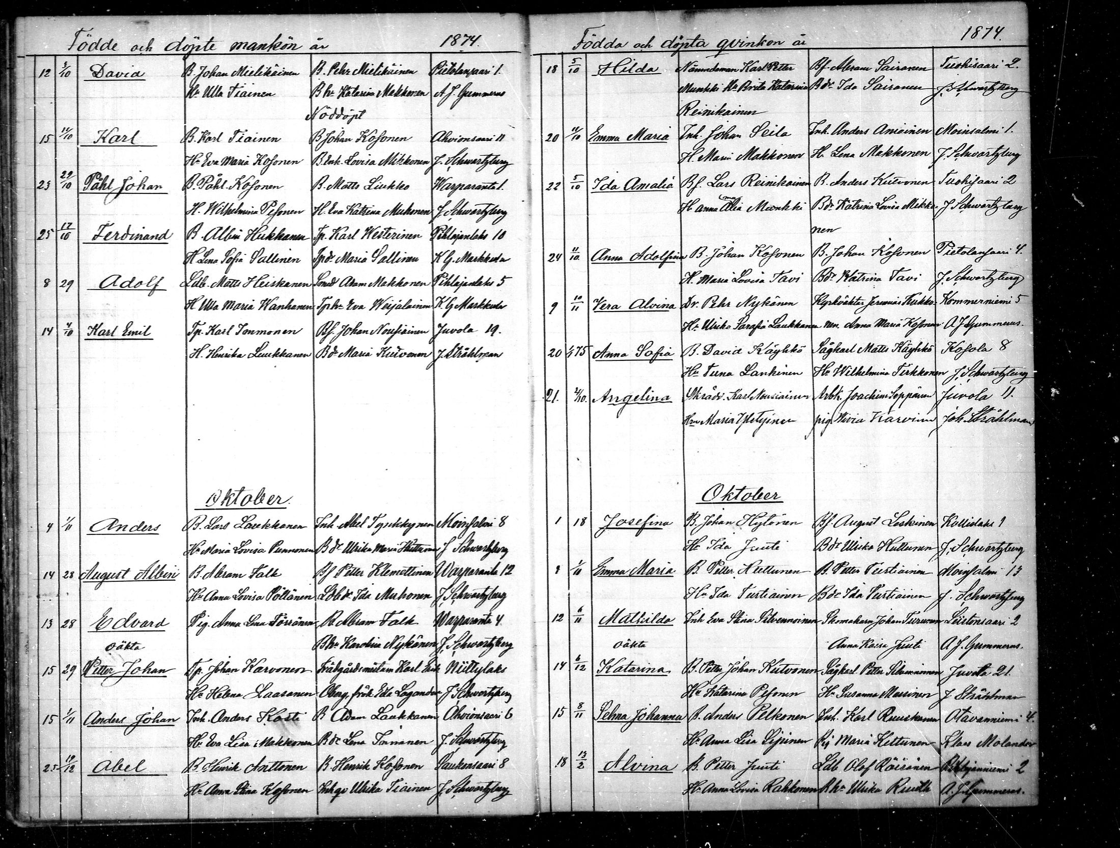 [ ../kirjat/Kirkonkirjat/saaminki/syntyneet_1873-1879_mko14-17/kuvat/28.jpg ]