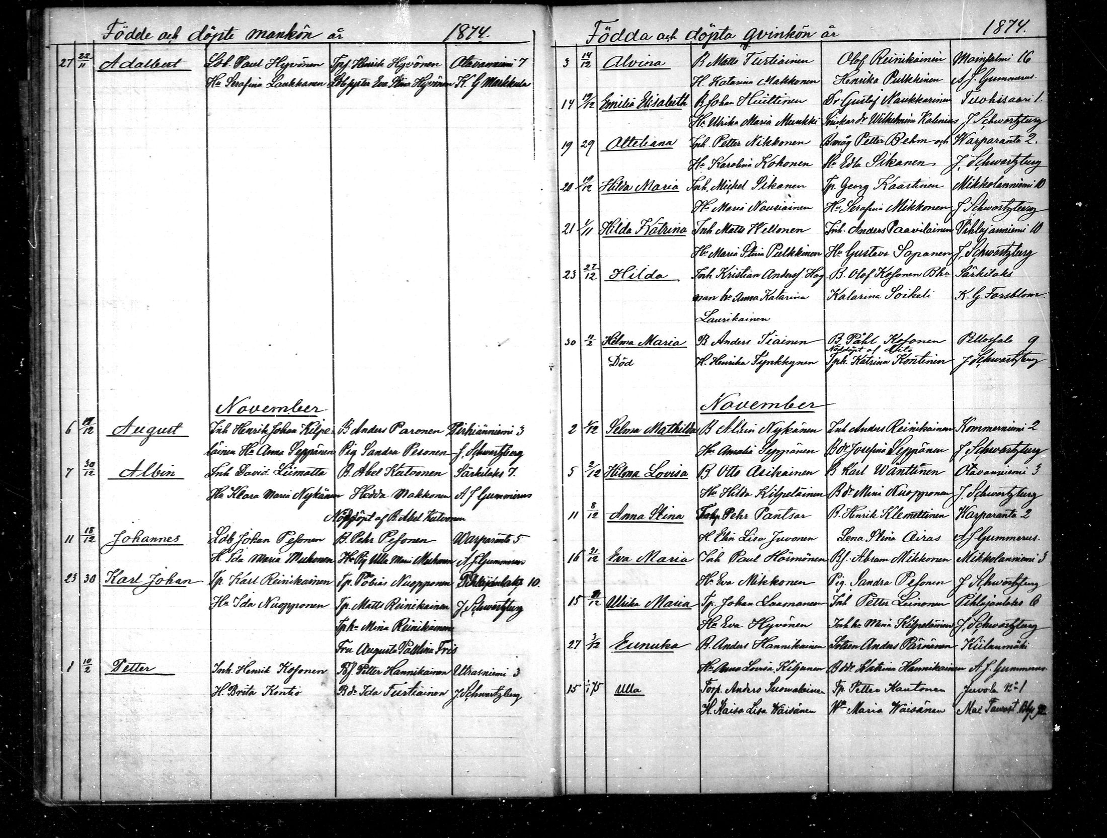 [ ../kirjat/Kirkonkirjat/saaminki/syntyneet_1873-1879_mko14-17/kuvat/29.jpg ]