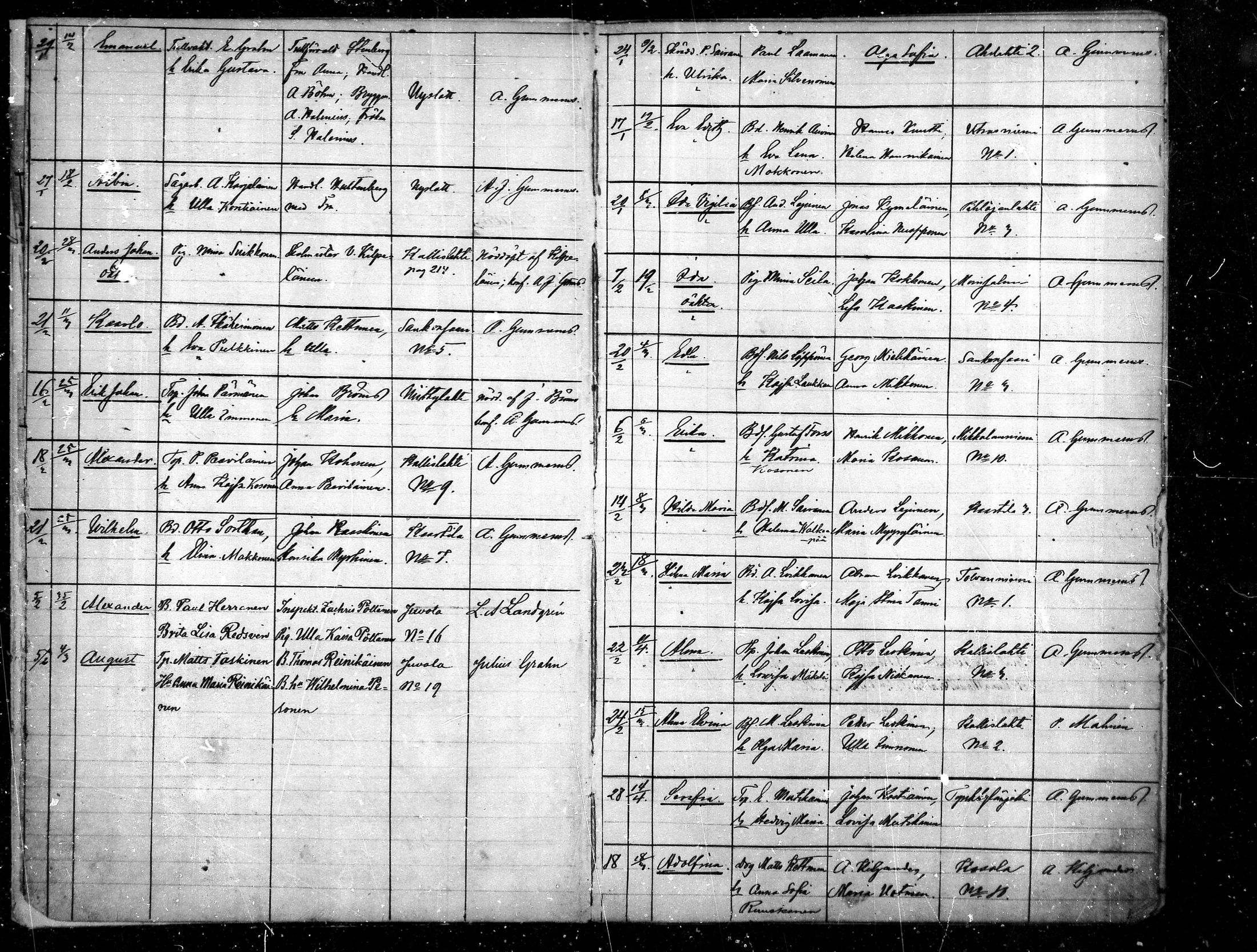 [ ../kirjat/Kirkonkirjat/saaminki/syntyneet_1873-1879_mko14-17/kuvat/3.jpg ]