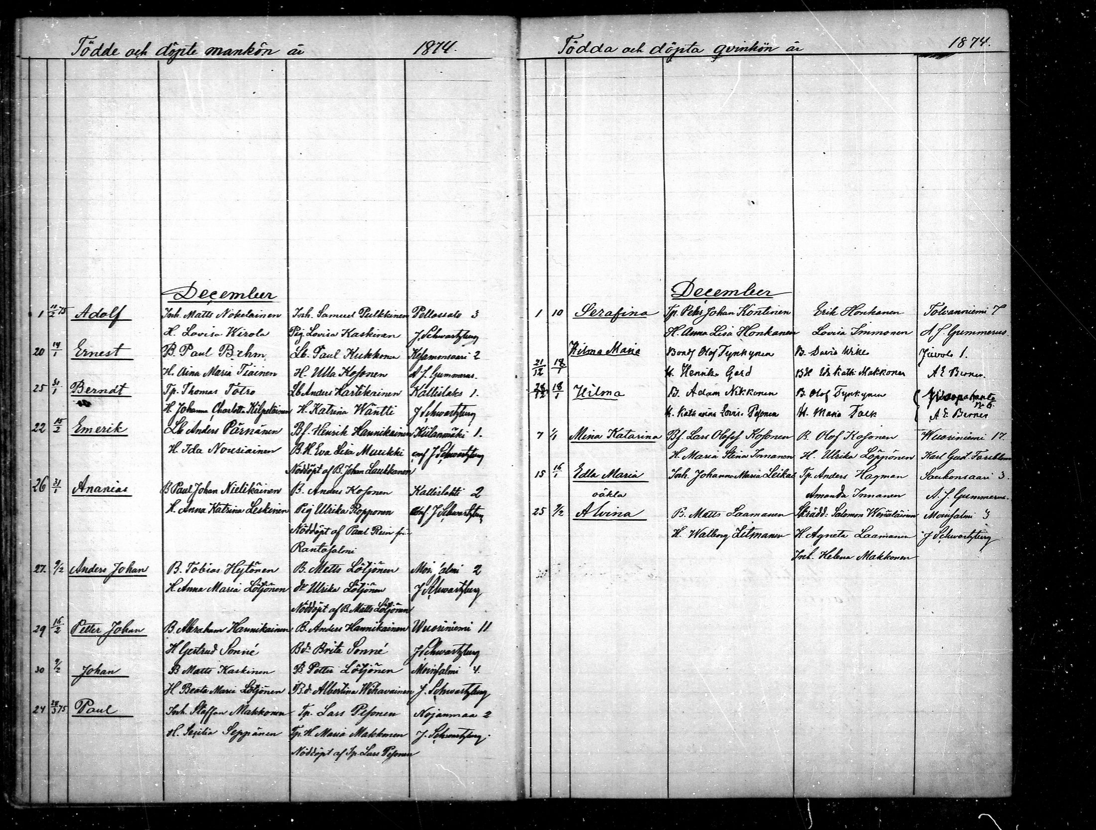 [ ../kirjat/Kirkonkirjat/saaminki/syntyneet_1873-1879_mko14-17/kuvat/30.jpg ]