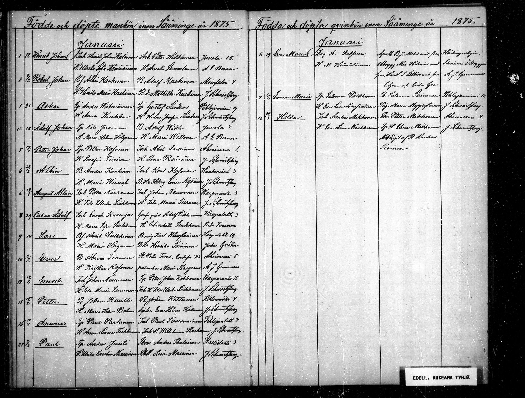 [ ../kirjat/Kirkonkirjat/saaminki/syntyneet_1873-1879_mko14-17/kuvat/32.jpg ]