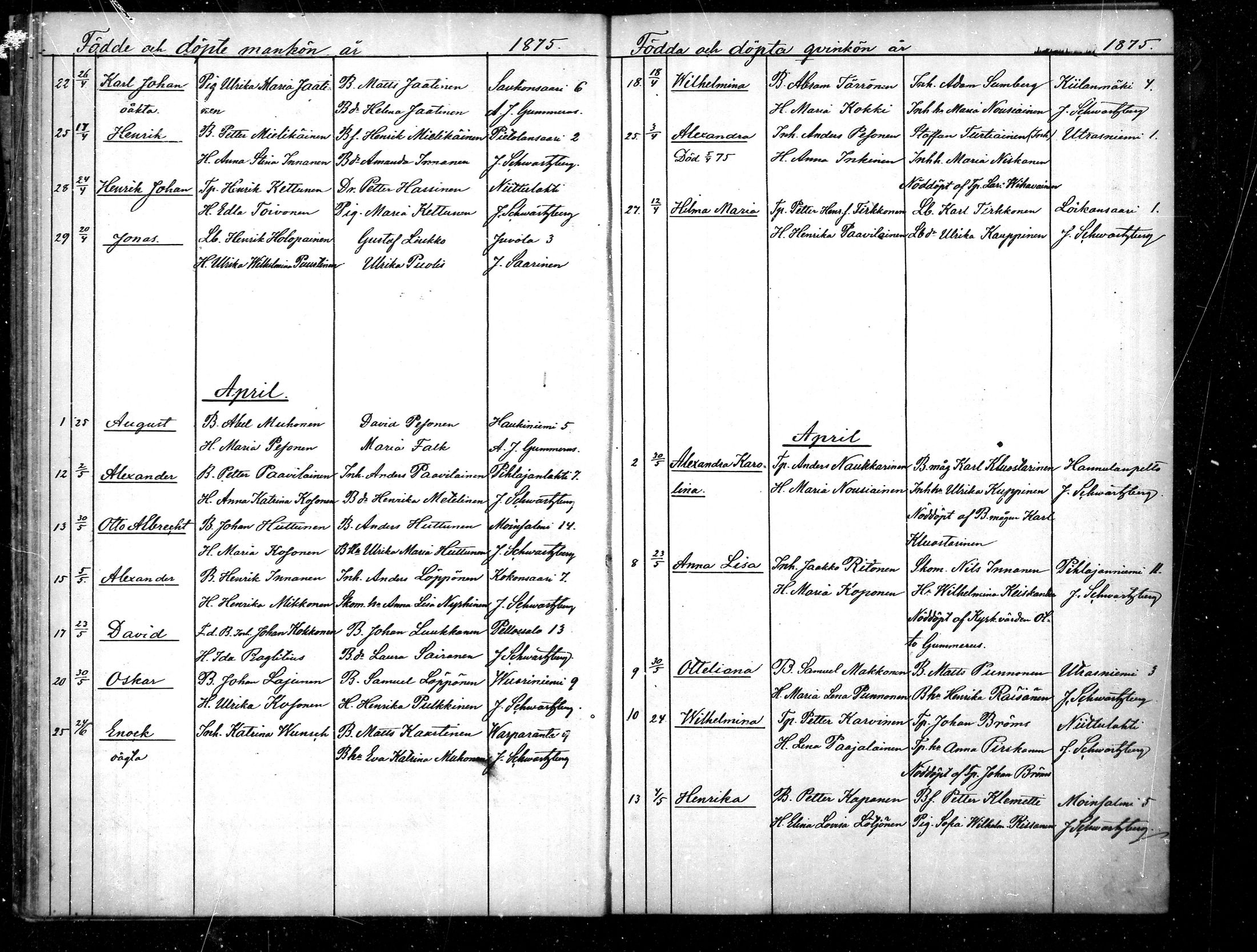 [ ../kirjat/Kirkonkirjat/saaminki/syntyneet_1873-1879_mko14-17/kuvat/34.jpg ]
