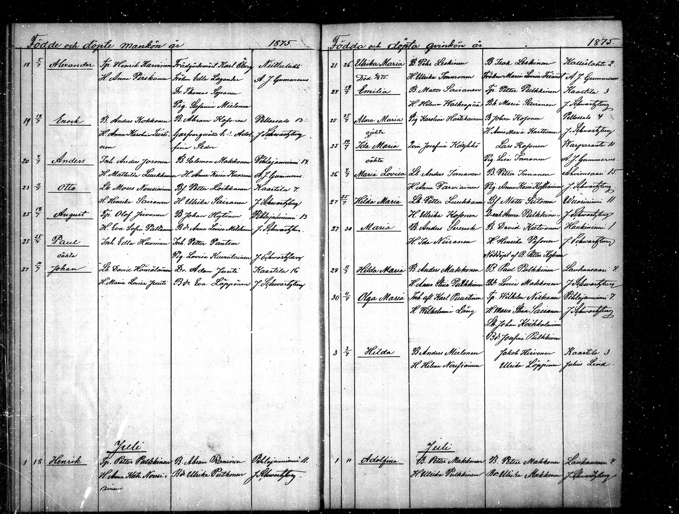 [ ../kirjat/Kirkonkirjat/saaminki/syntyneet_1873-1879_mko14-17/kuvat/37.jpg ]