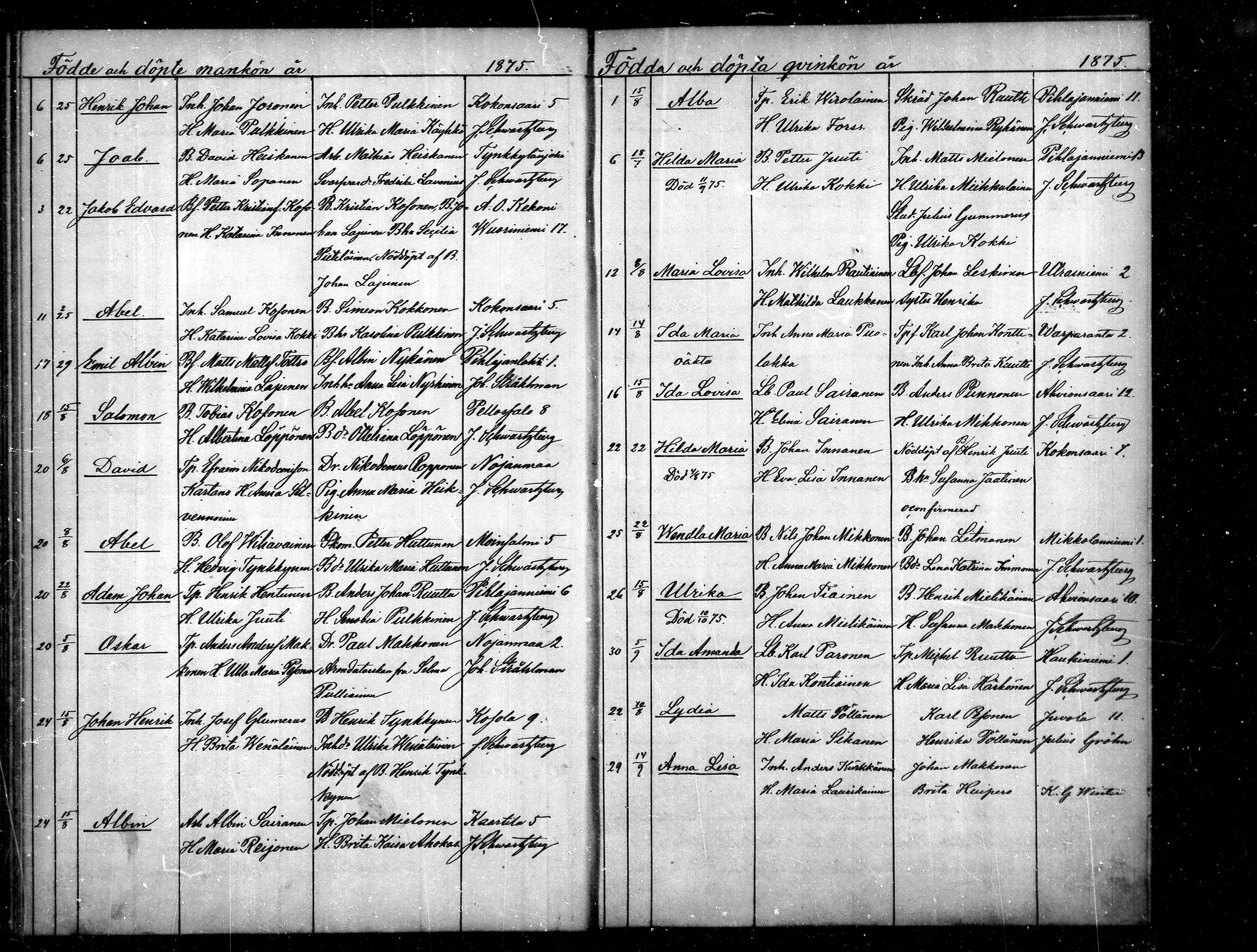 [ ../kirjat/Kirkonkirjat/saaminki/syntyneet_1873-1879_mko14-17/kuvat/38.jpg ]