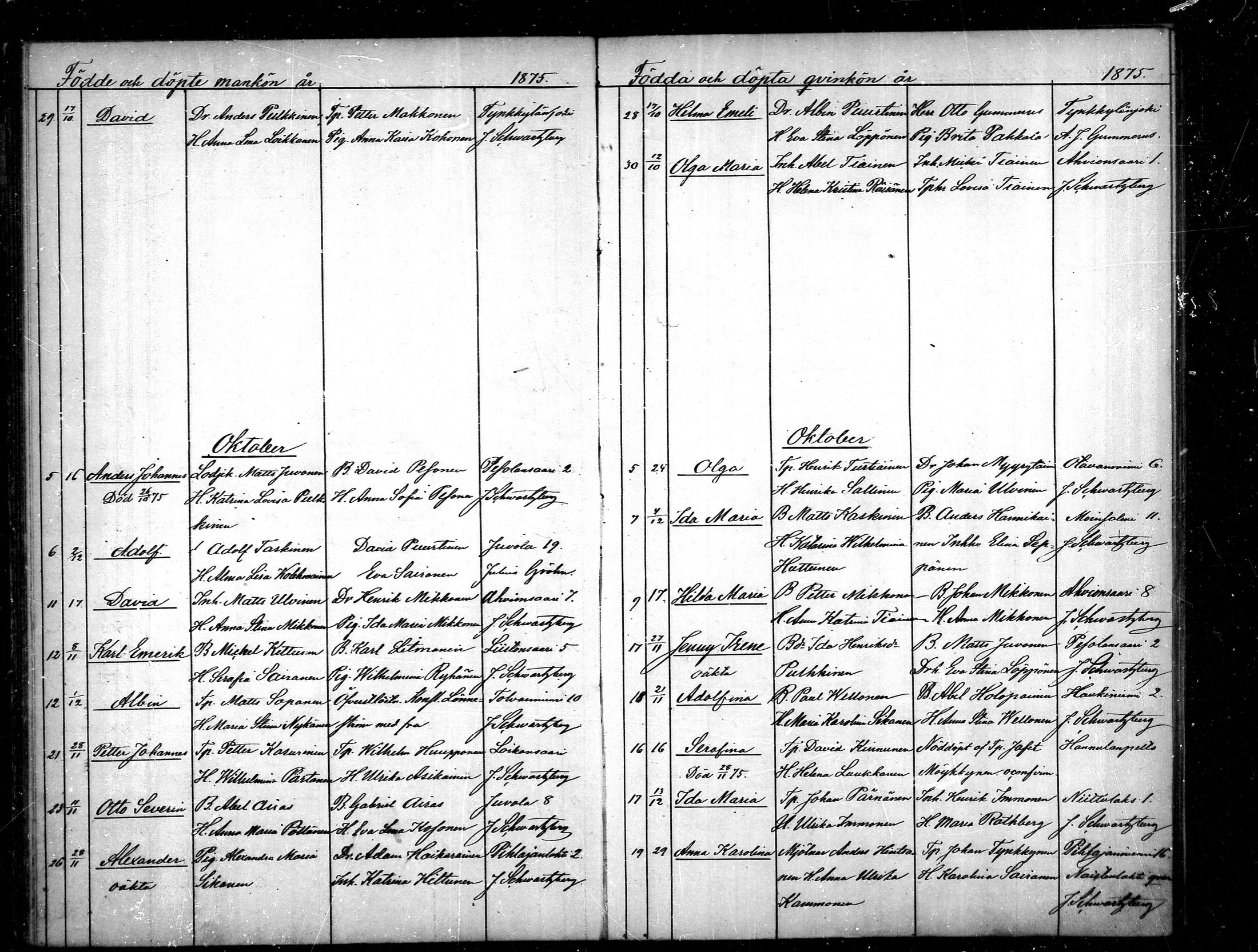 [ ../kirjat/Kirkonkirjat/saaminki/syntyneet_1873-1879_mko14-17/kuvat/42.jpg ]