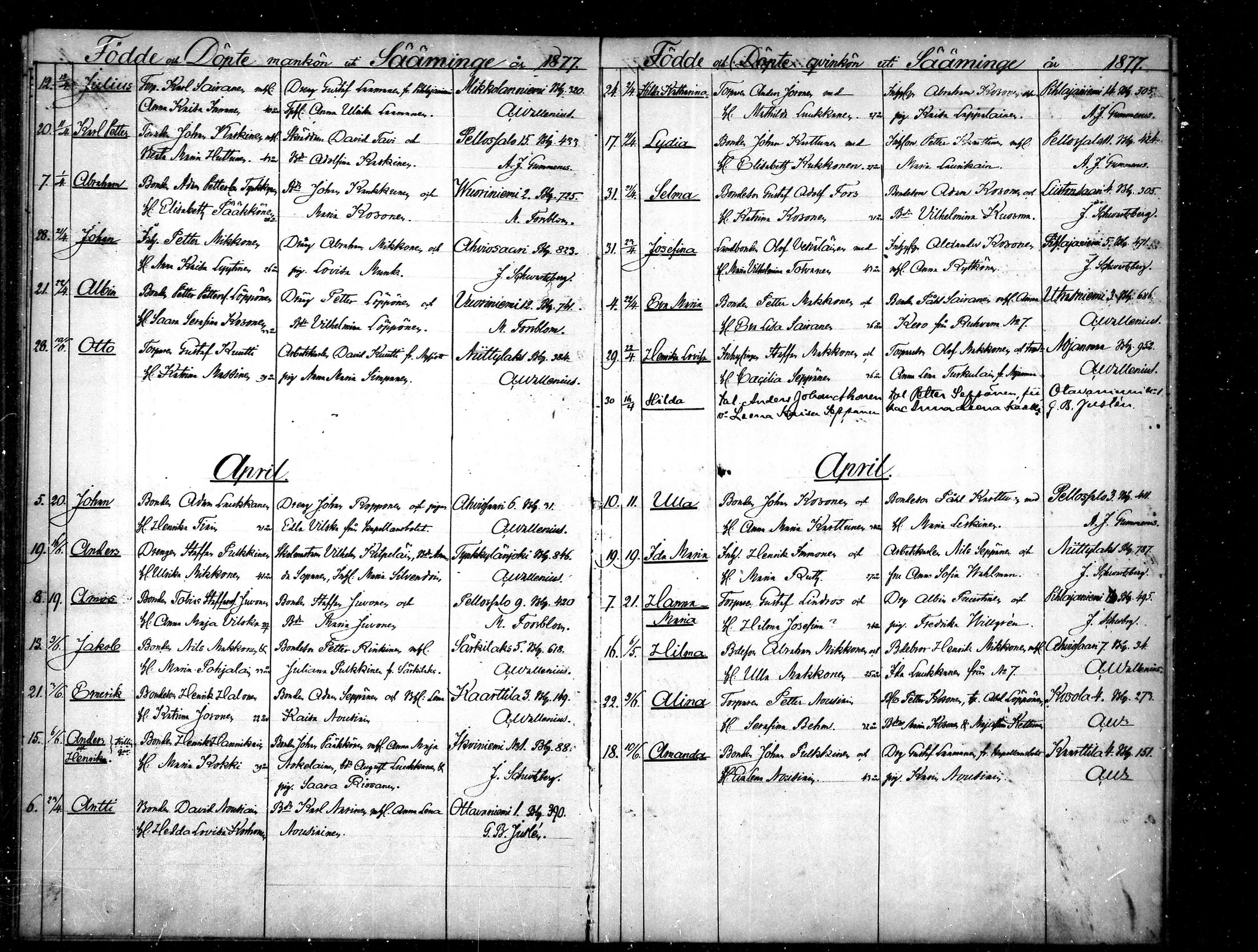 [ ../kirjat/Kirkonkirjat/saaminki/syntyneet_1873-1879_mko14-17/kuvat/65.jpg ]