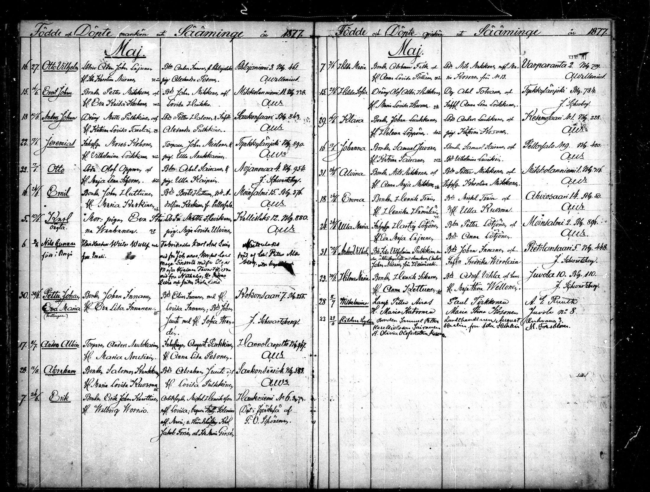 [ ../kirjat/Kirkonkirjat/saaminki/syntyneet_1873-1879_mko14-17/kuvat/66.jpg ]
