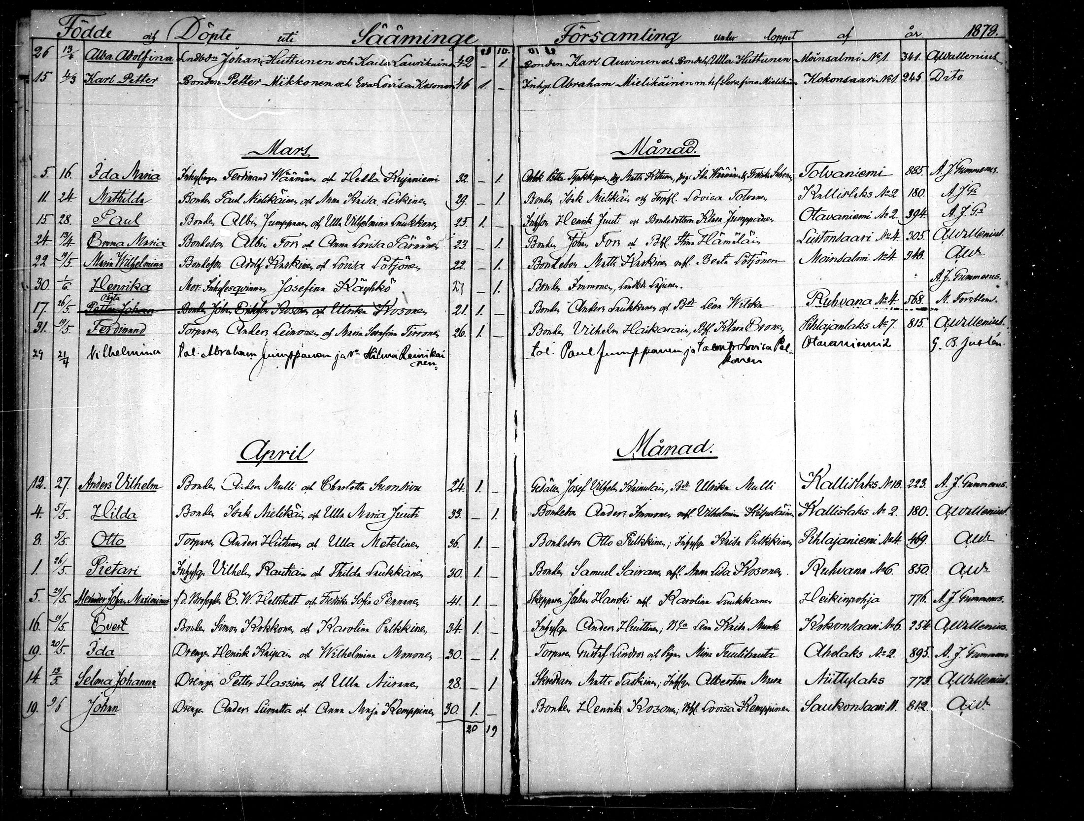 [ ../kirjat/Kirkonkirjat/saaminki/syntyneet_1873-1879_mko14-17/kuvat/75.jpg ]