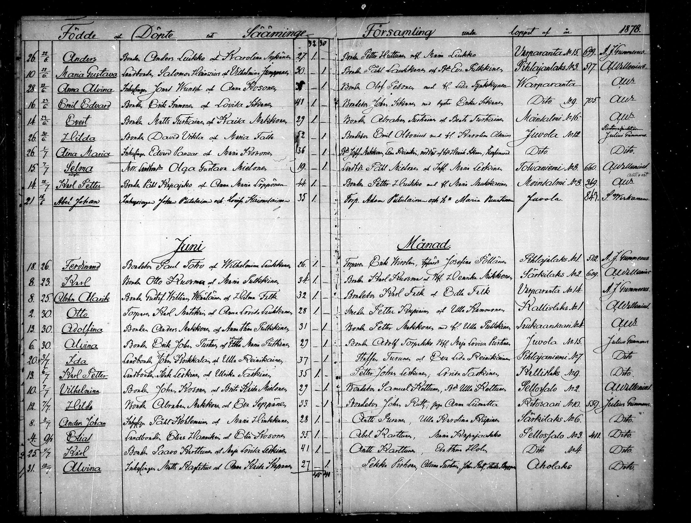 [ ../kirjat/Kirkonkirjat/saaminki/syntyneet_1873-1879_mko14-17/kuvat/77.jpg ]