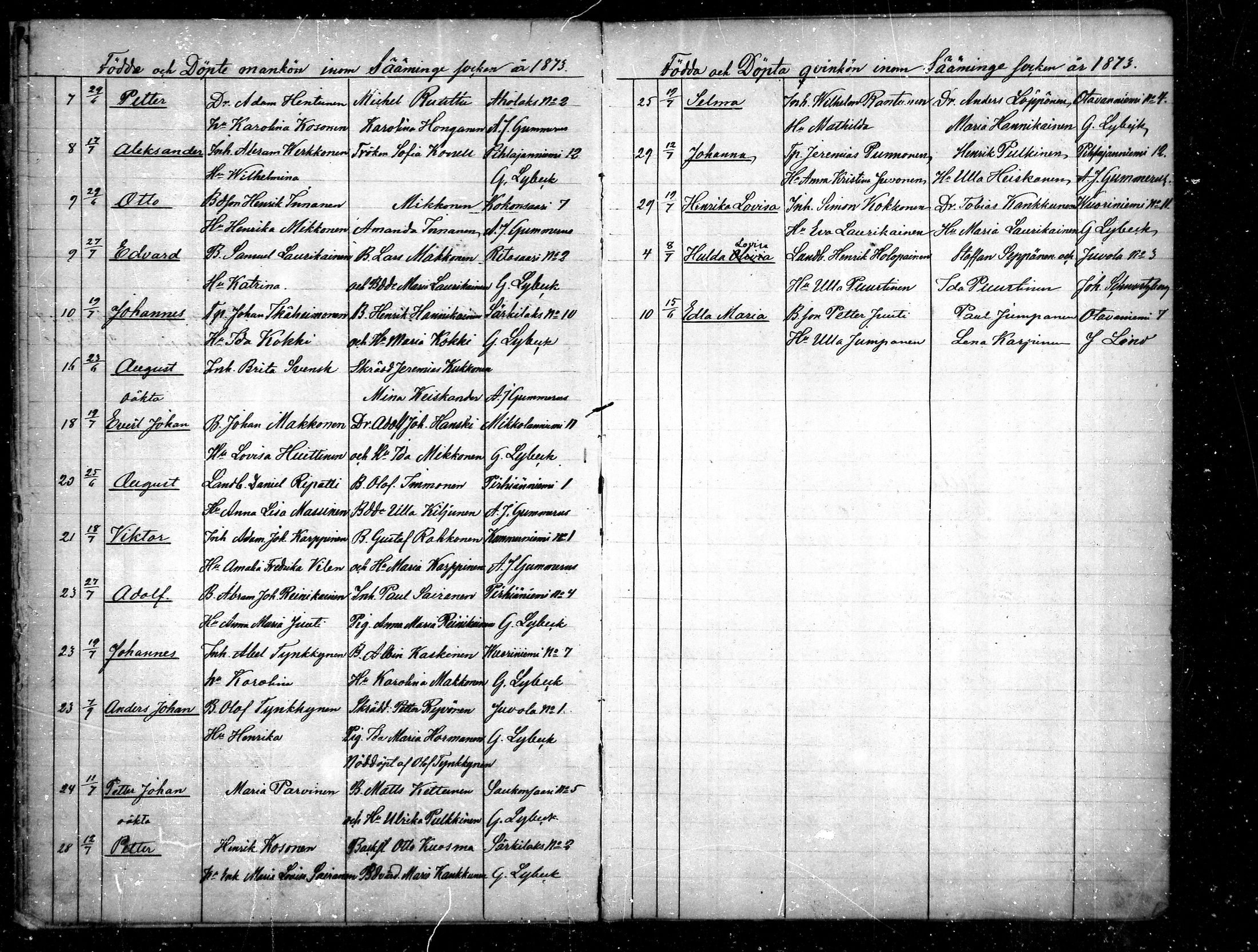 [ ../kirjat/Kirkonkirjat/saaminki/syntyneet_1873-1879_mko14-17/kuvat/8.jpg ]