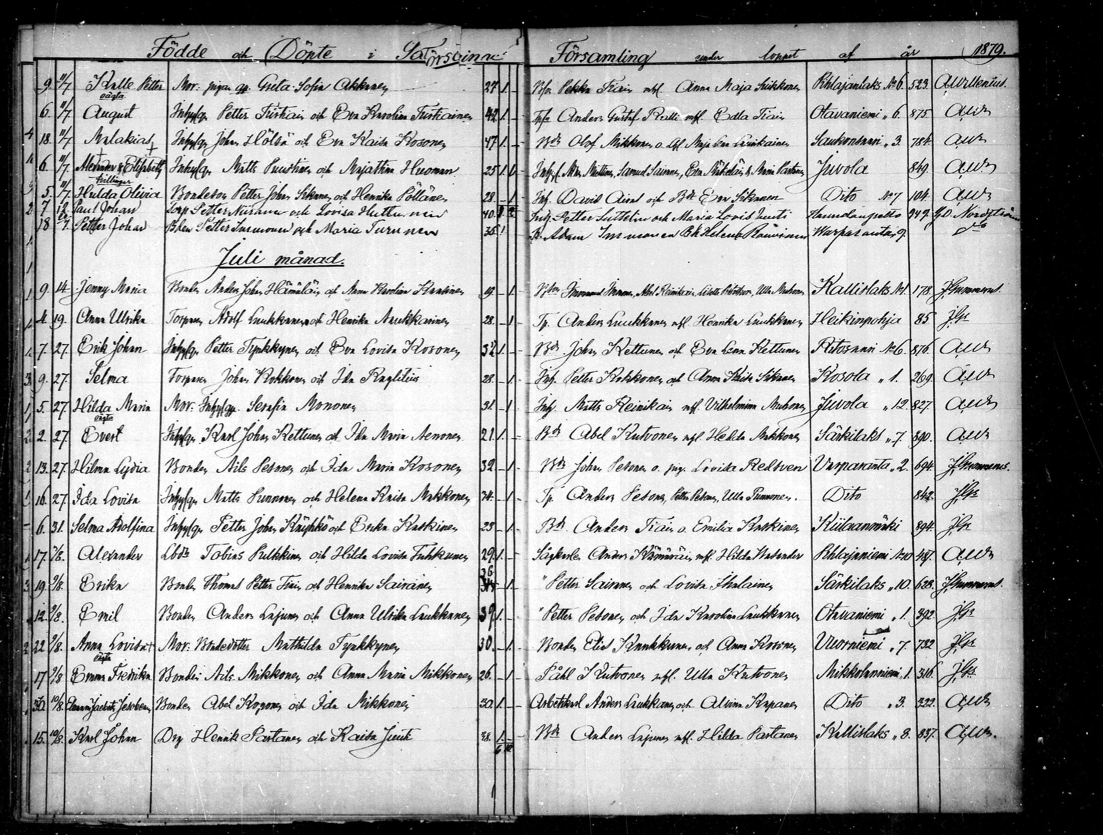 [ ../kirjat/Kirkonkirjat/saaminki/syntyneet_1873-1879_mko14-17/kuvat/88.jpg ]