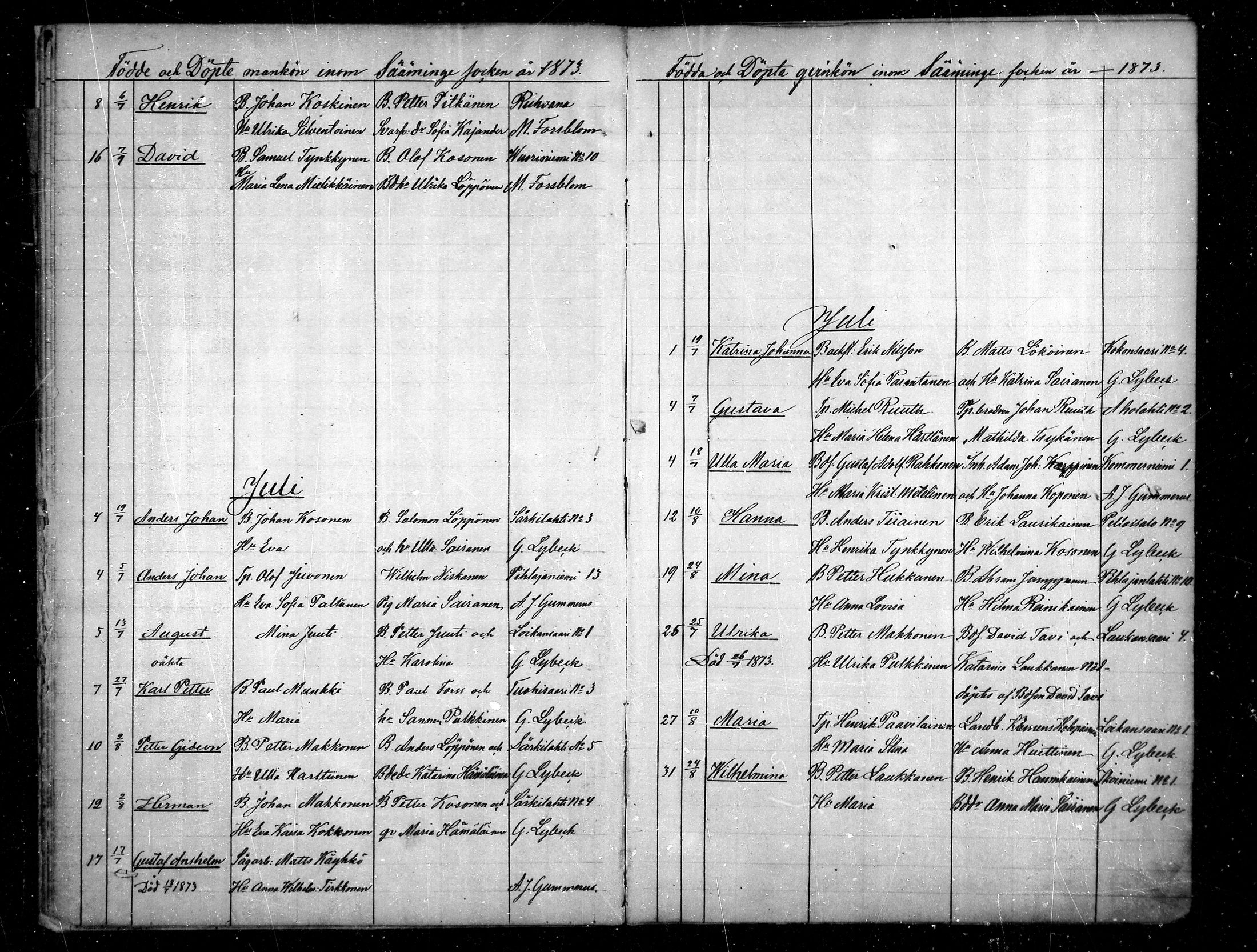 [ ../kirjat/Kirkonkirjat/saaminki/syntyneet_1873-1879_mko14-17/kuvat/9.jpg ]
