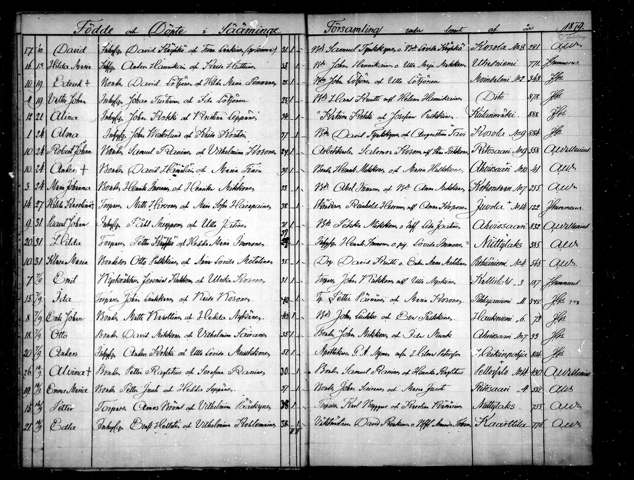 [ ../kirjat/Kirkonkirjat/saaminki/syntyneet_1873-1879_mko14-17/kuvat/90.jpg ]