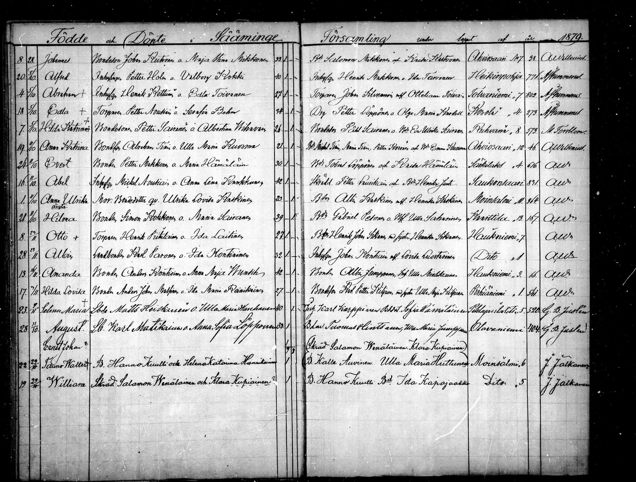 [ ../kirjat/Kirkonkirjat/saaminki/syntyneet_1873-1879_mko14-17/kuvat/92.jpg ]