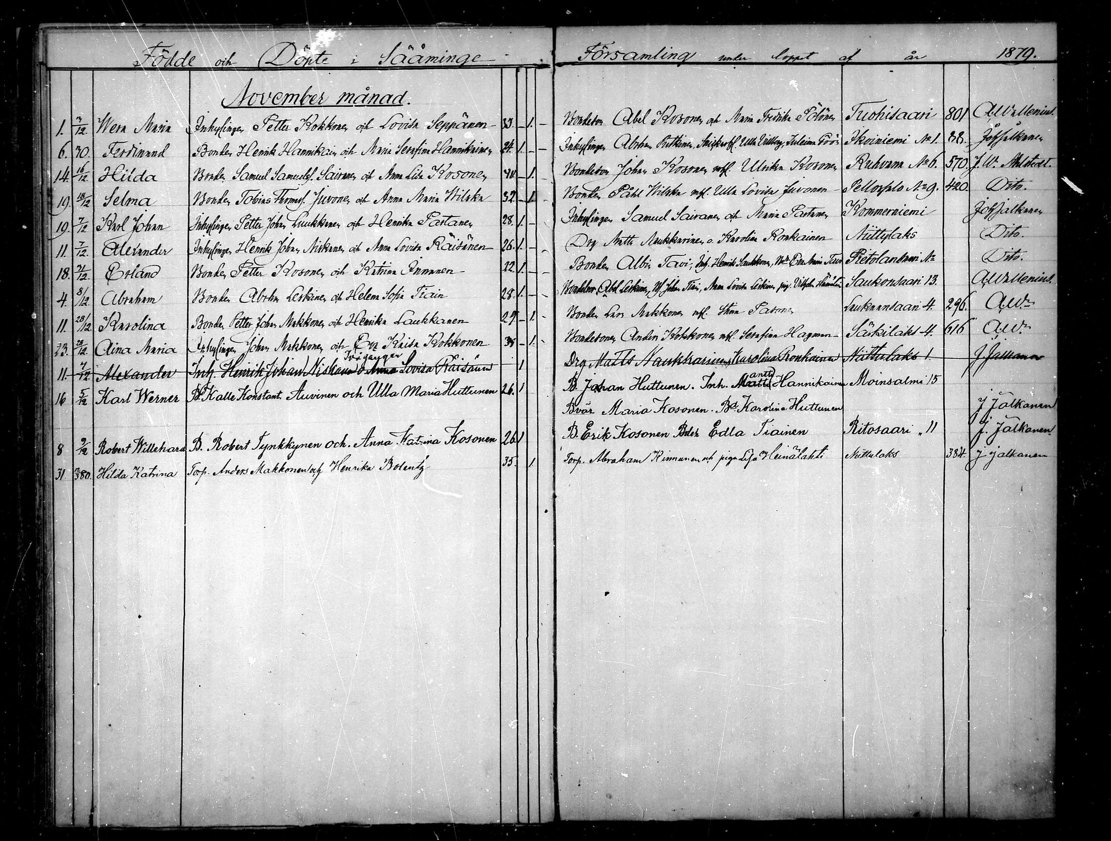 [ ../kirjat/Kirkonkirjat/saaminki/syntyneet_1873-1879_mko14-17/kuvat/94.jpg ]