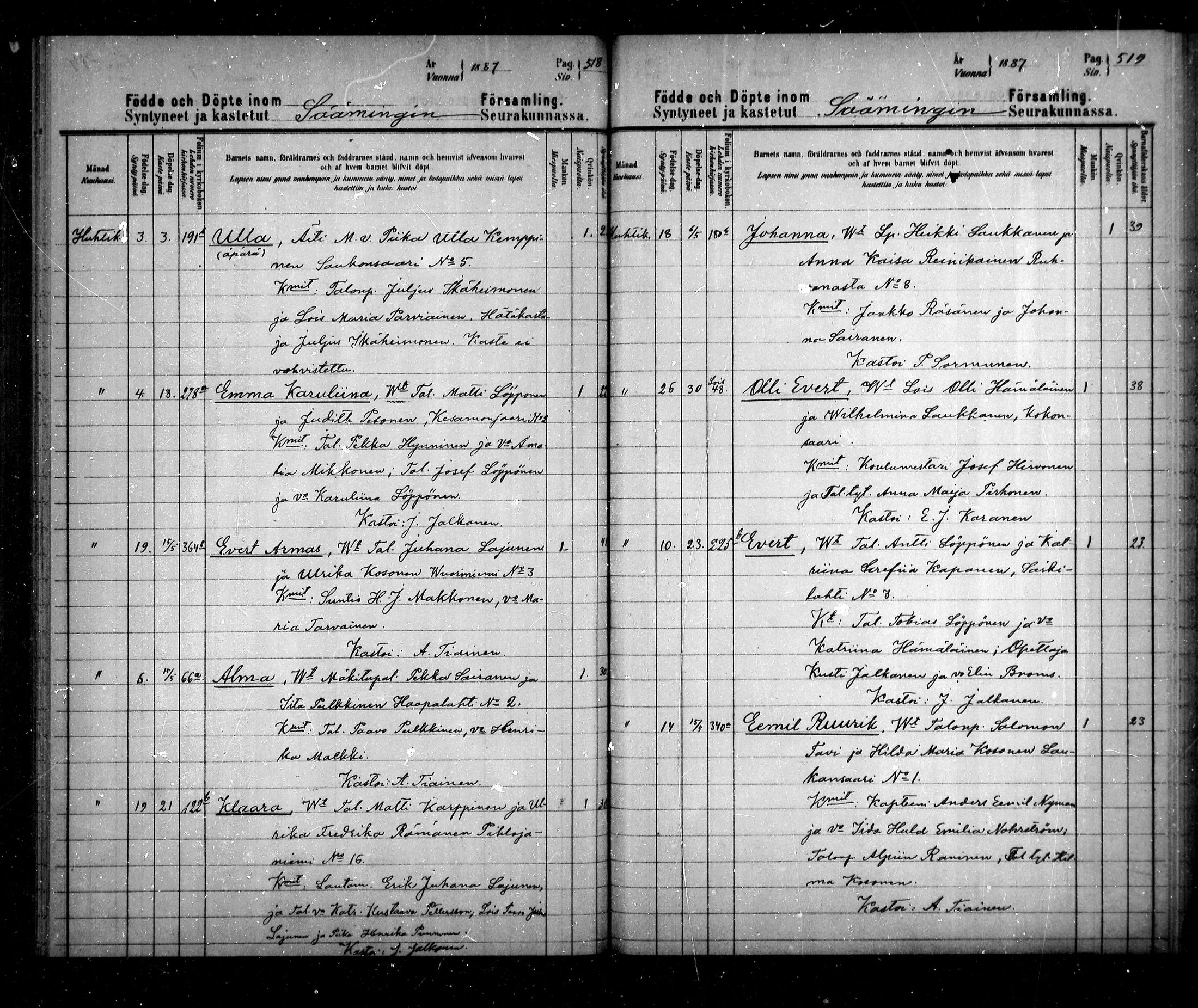 [ ../kirjat/Kirkonkirjat/saaminki/syntyneet_1880-1889_mko18-29/kuvat/255.jpg ]
