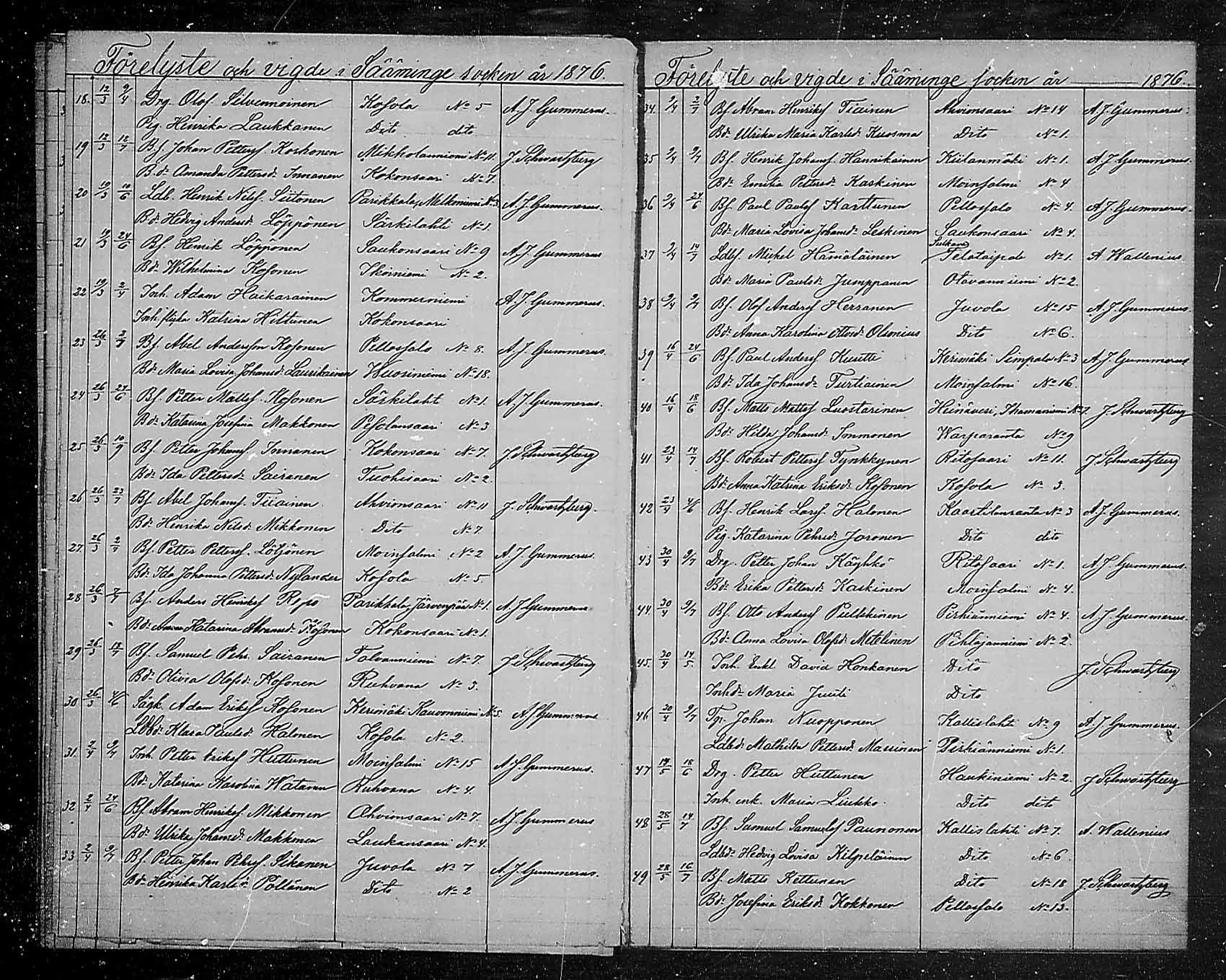 [ ../kirjat/Kirkonkirjat/saaminki/vihityt_1873-1881_mko1/kuvat/10.jpg ]