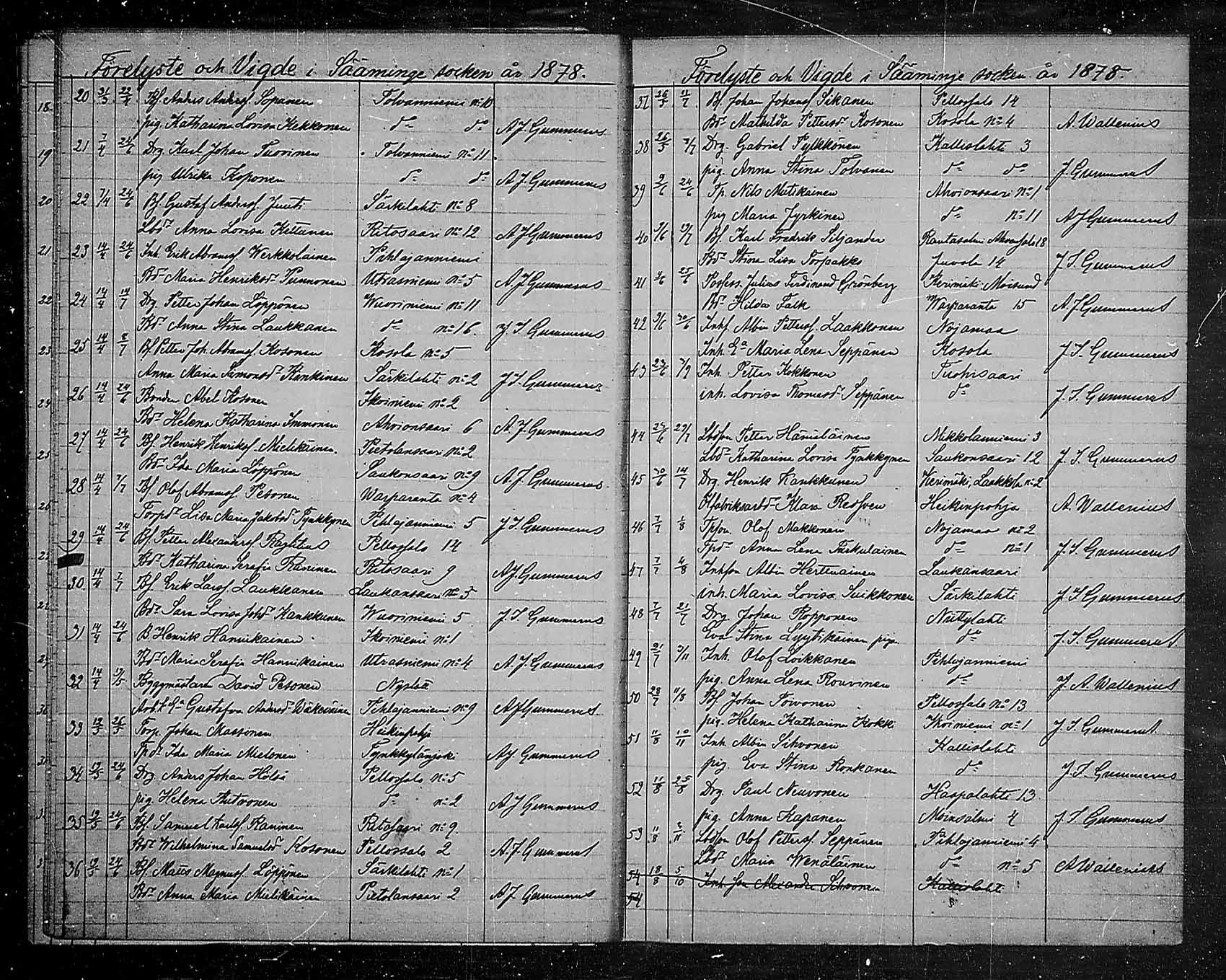 [ ../kirjat/Kirkonkirjat/saaminki/vihityt_1873-1881_mko1/kuvat/15.jpg ]