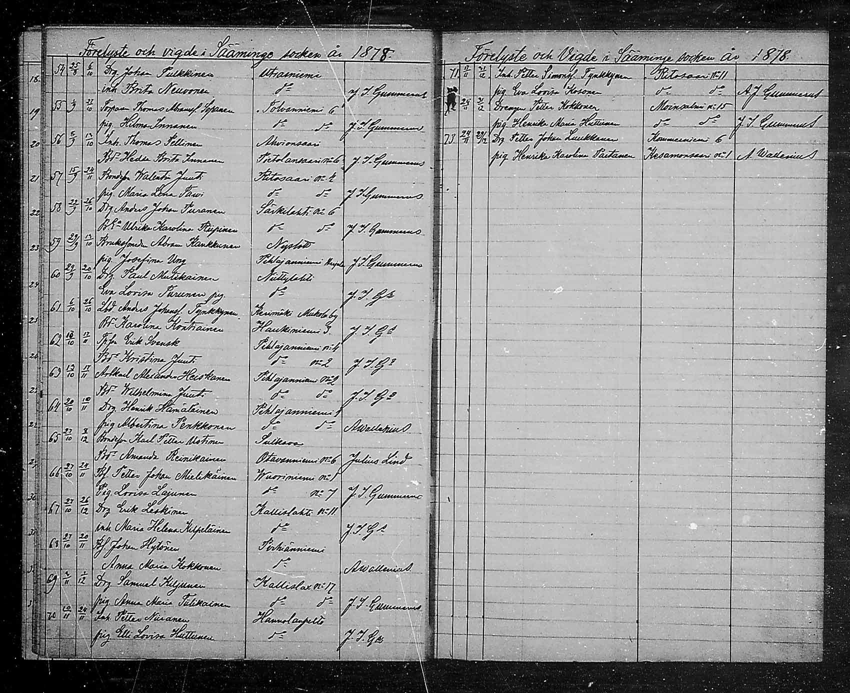 [ ../kirjat/Kirkonkirjat/saaminki/vihityt_1873-1881_mko1/kuvat/16.jpg ]